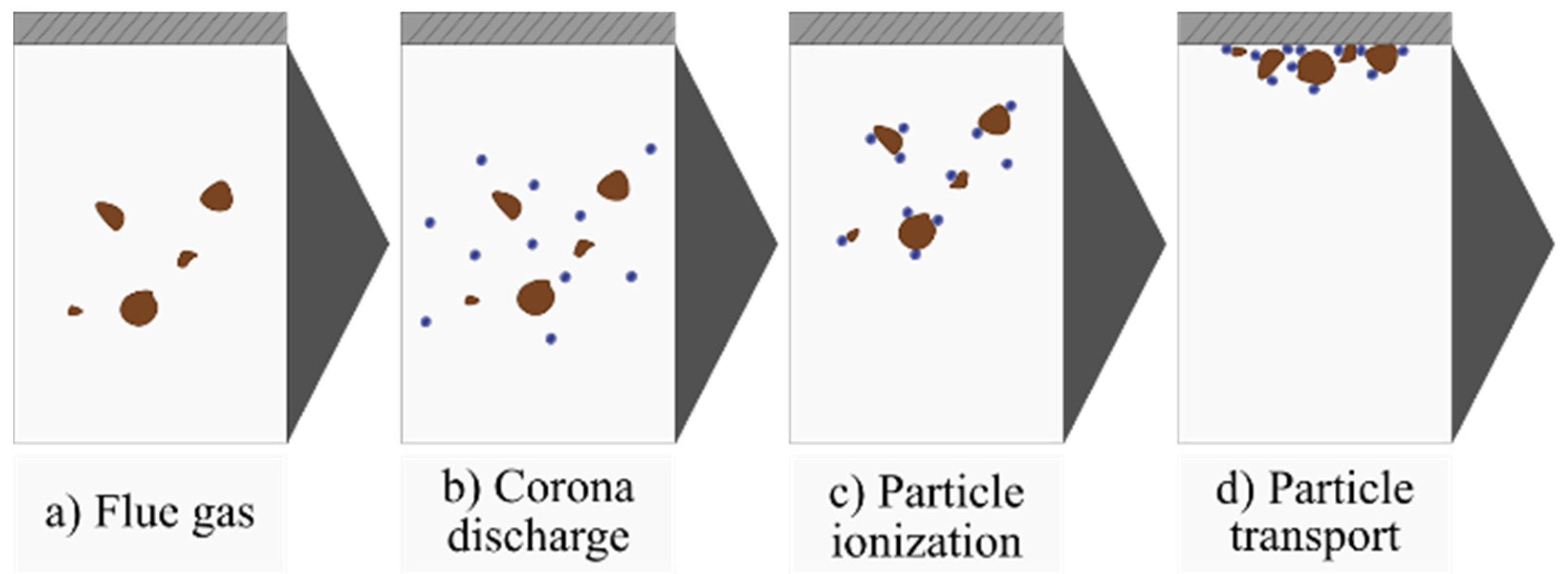Energies 15 06647 g004