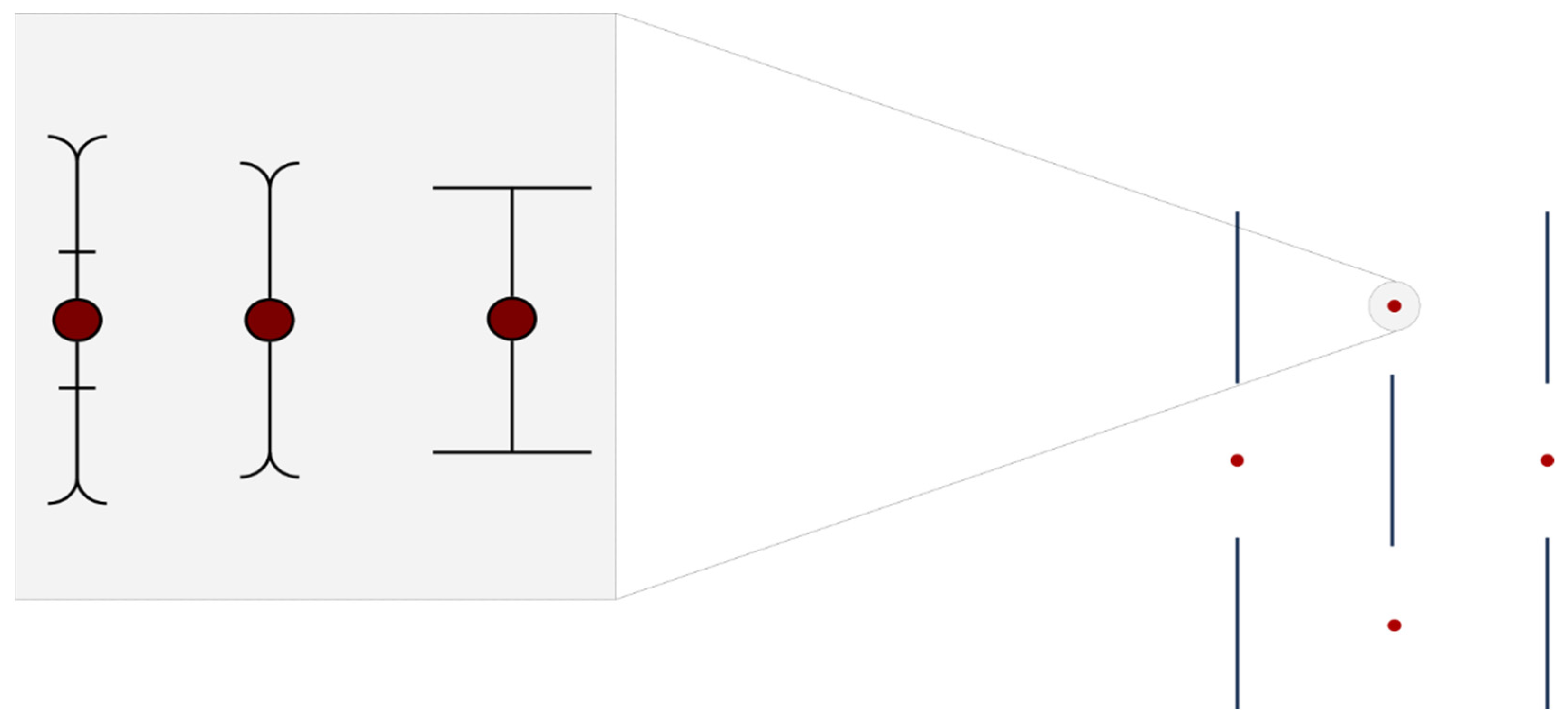 Energies 15 06647 g006