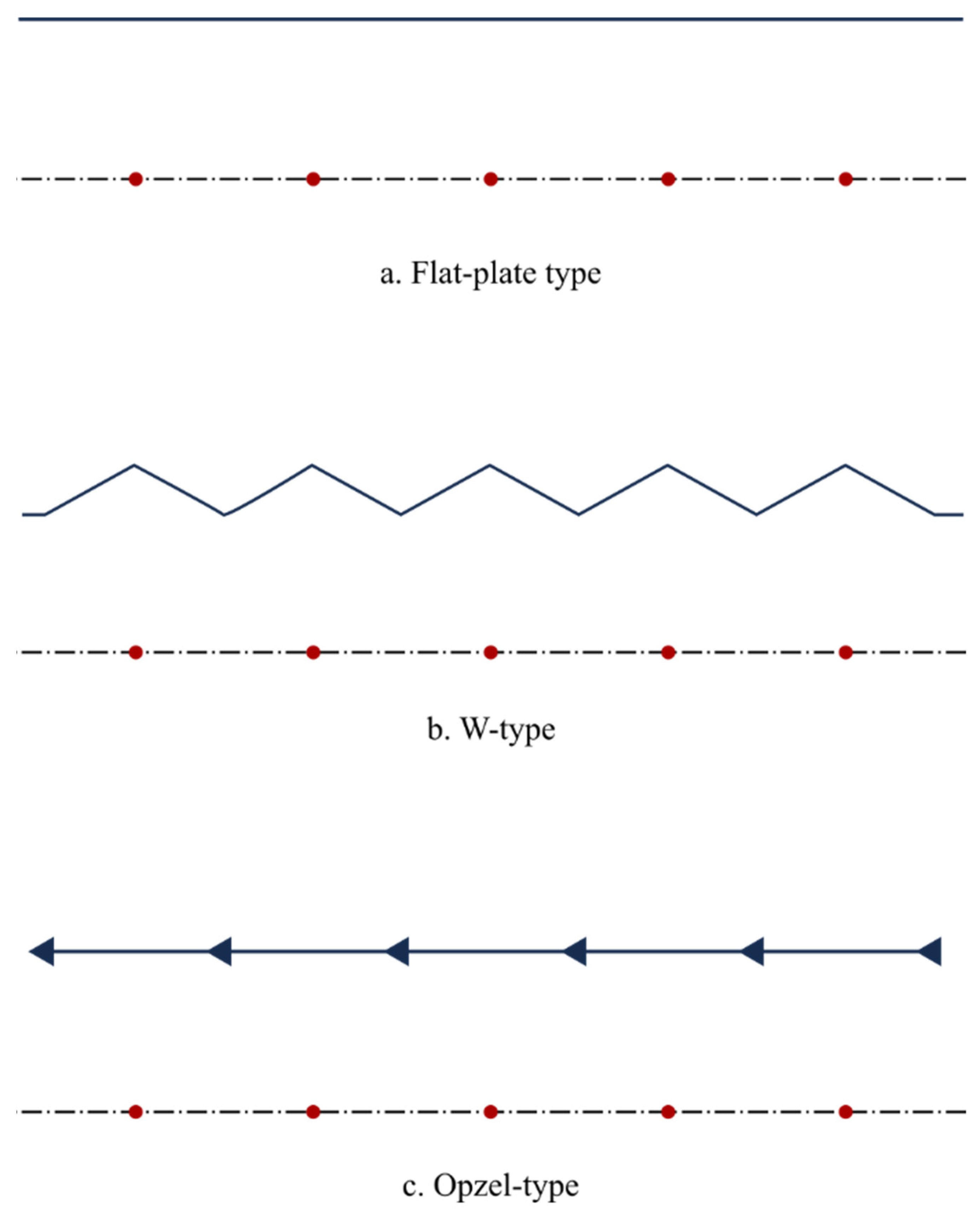 Energies 15 06647 g007