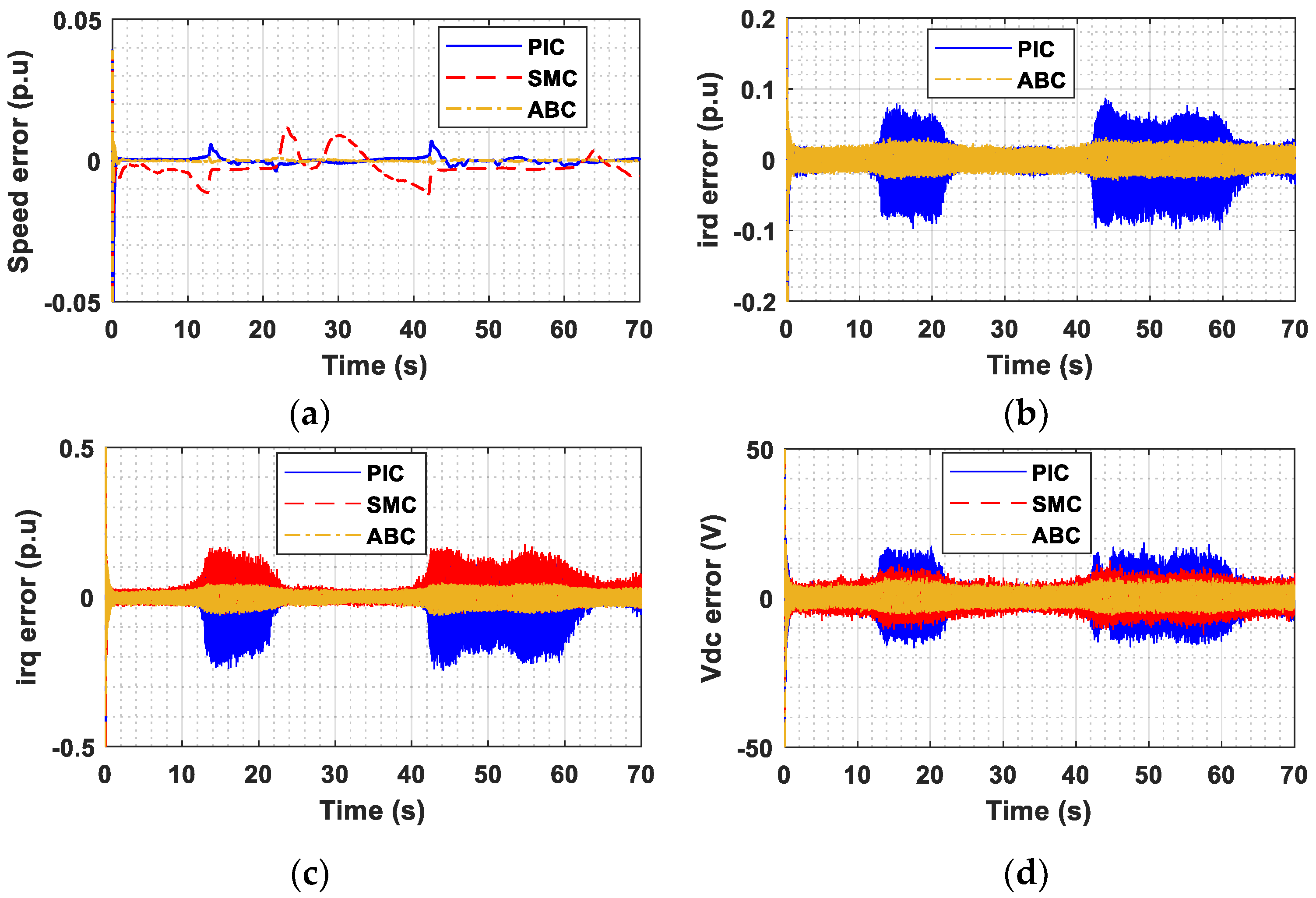 Energies 15 06650 g011