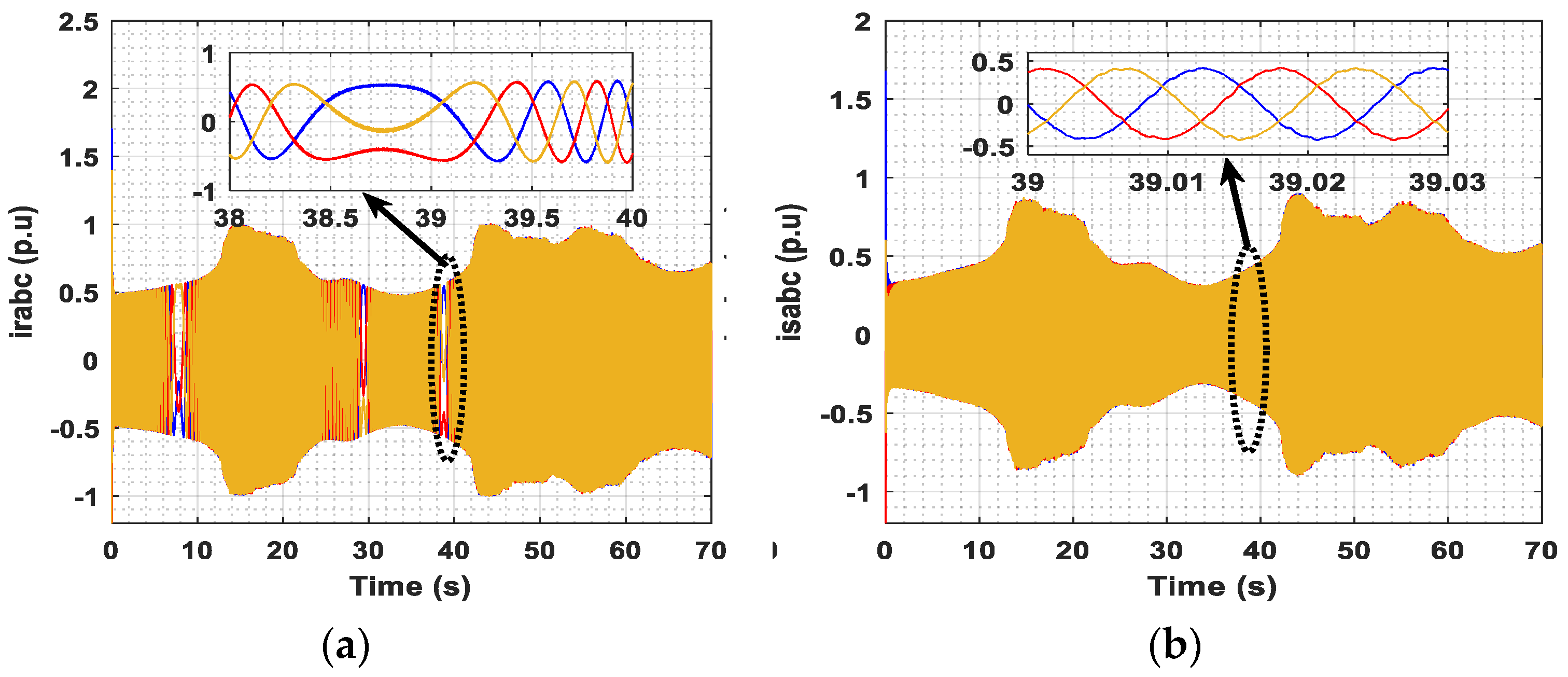 Energies 15 06650 g012