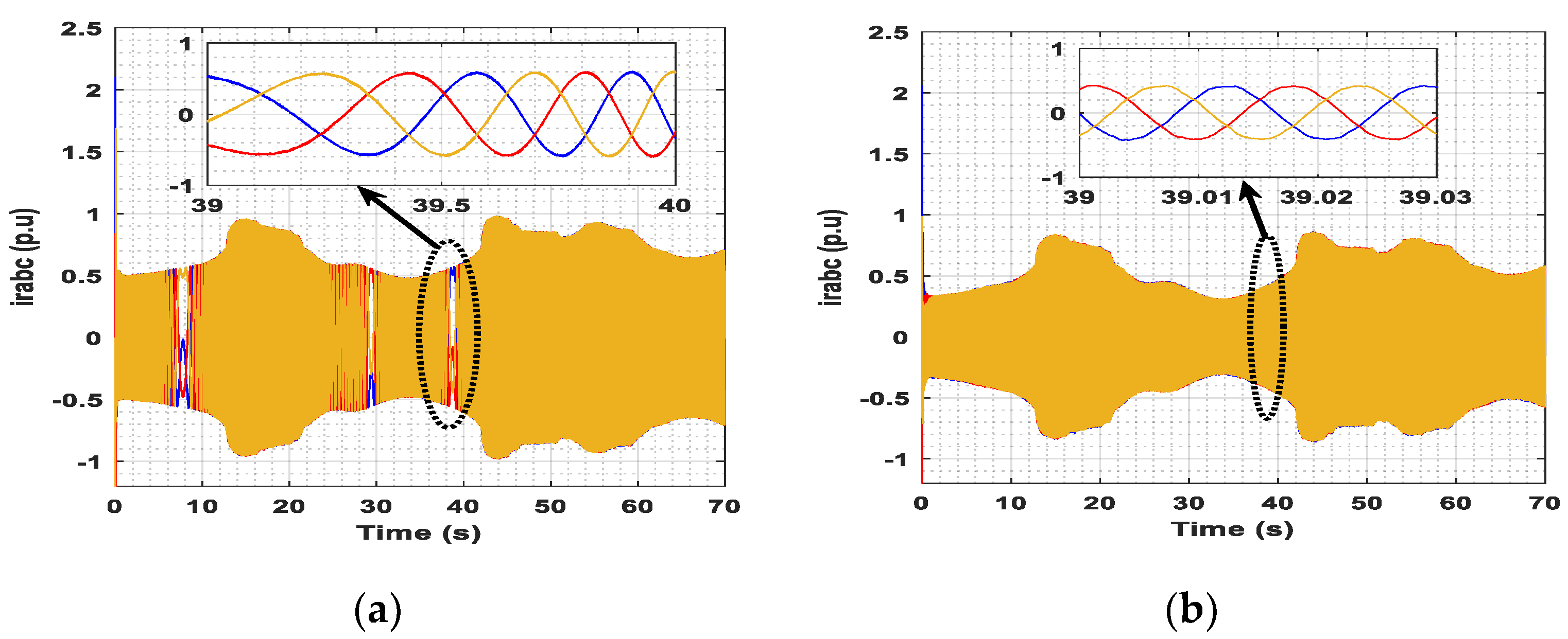 Energies 15 06650 g014