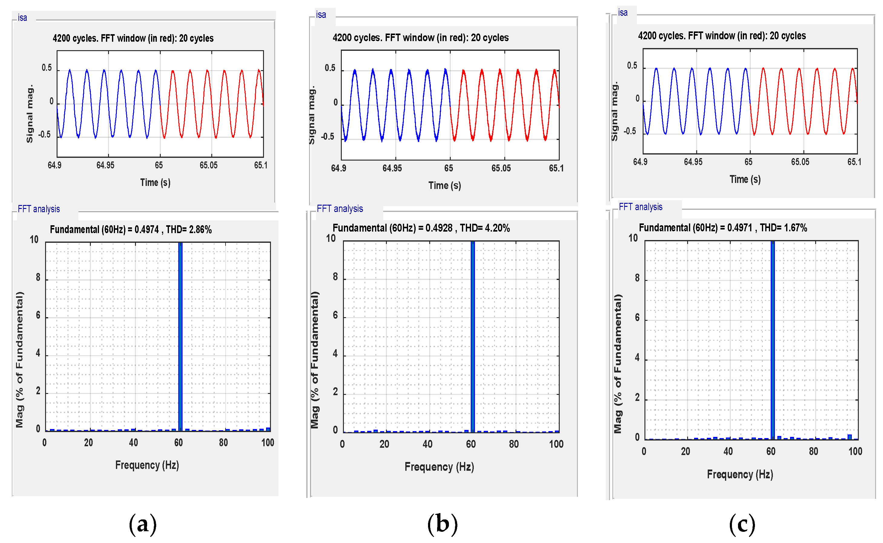 Energies 15 06650 g015