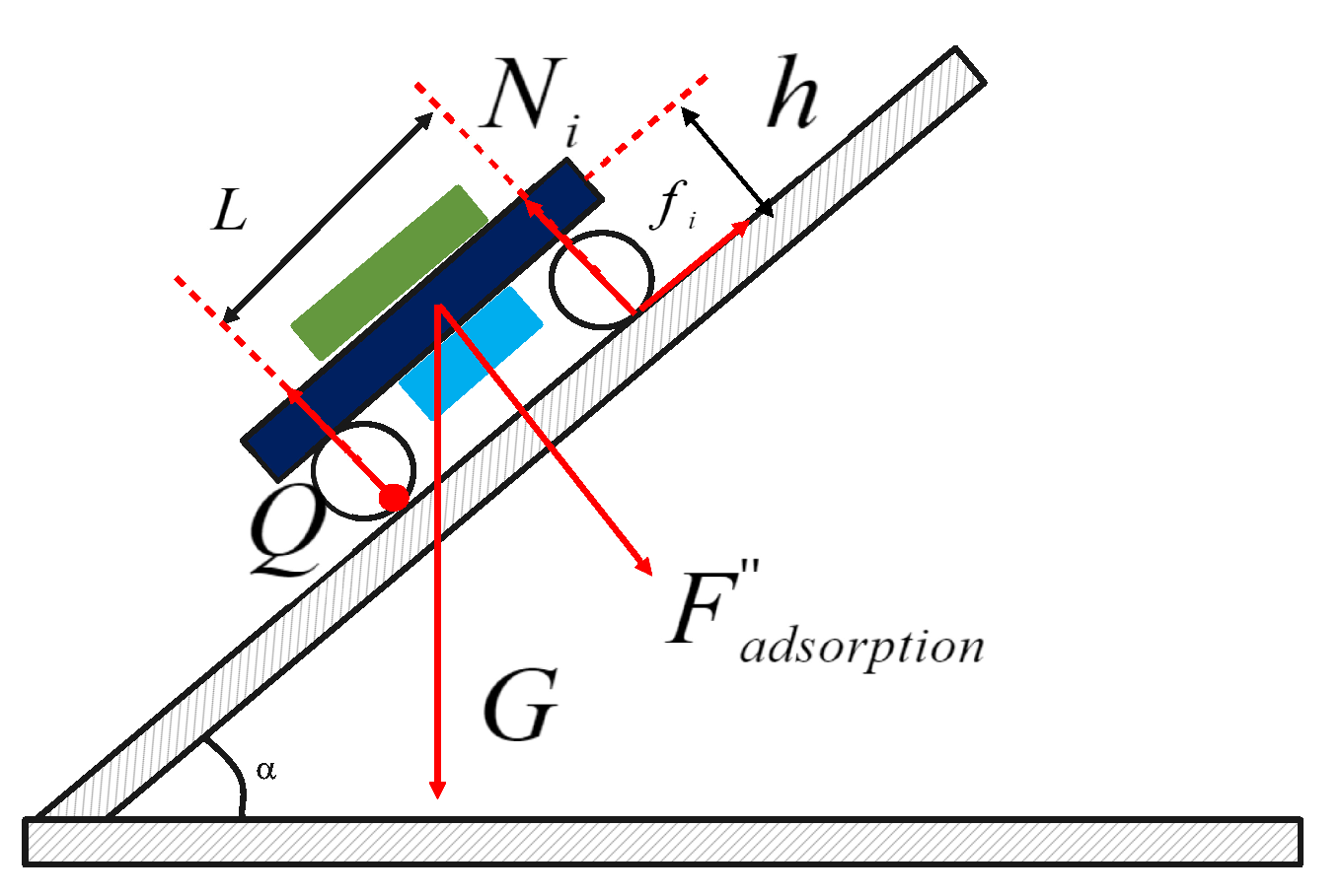 Energies 15 06653 g003