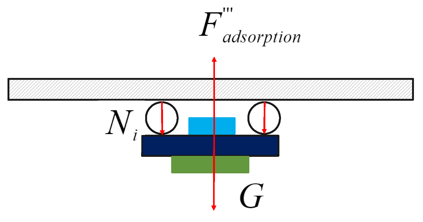 Energies 15 06653 g004