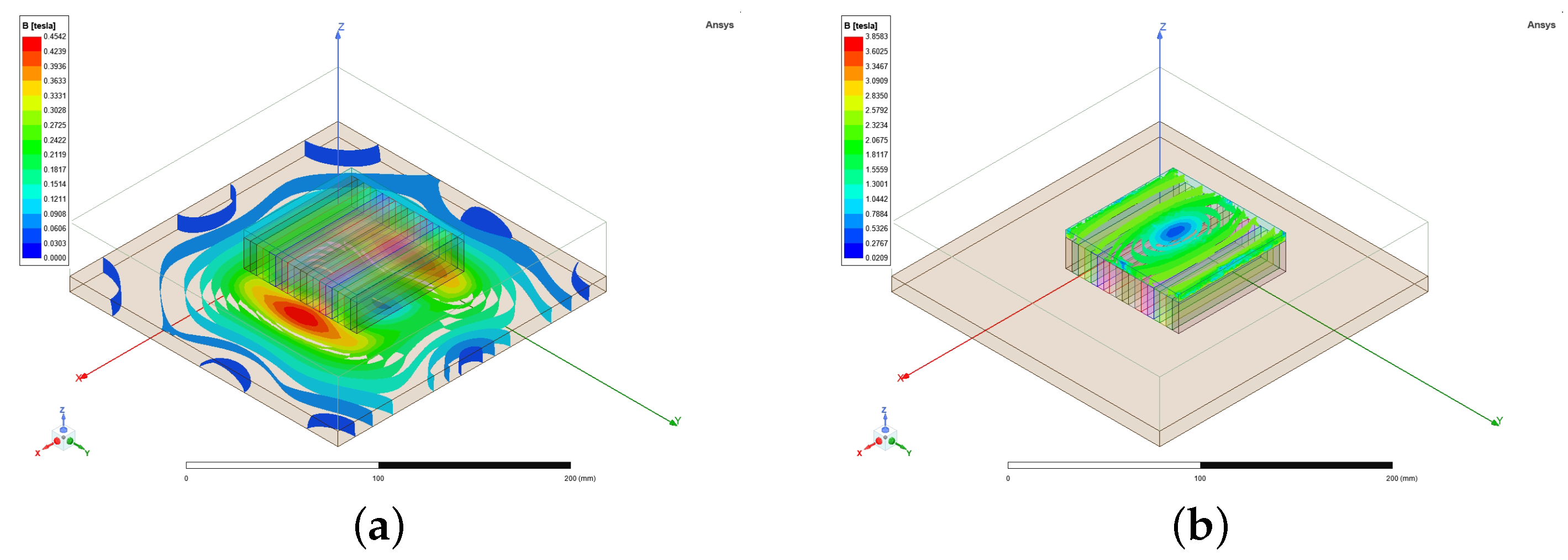 Energies 15 06653 g010