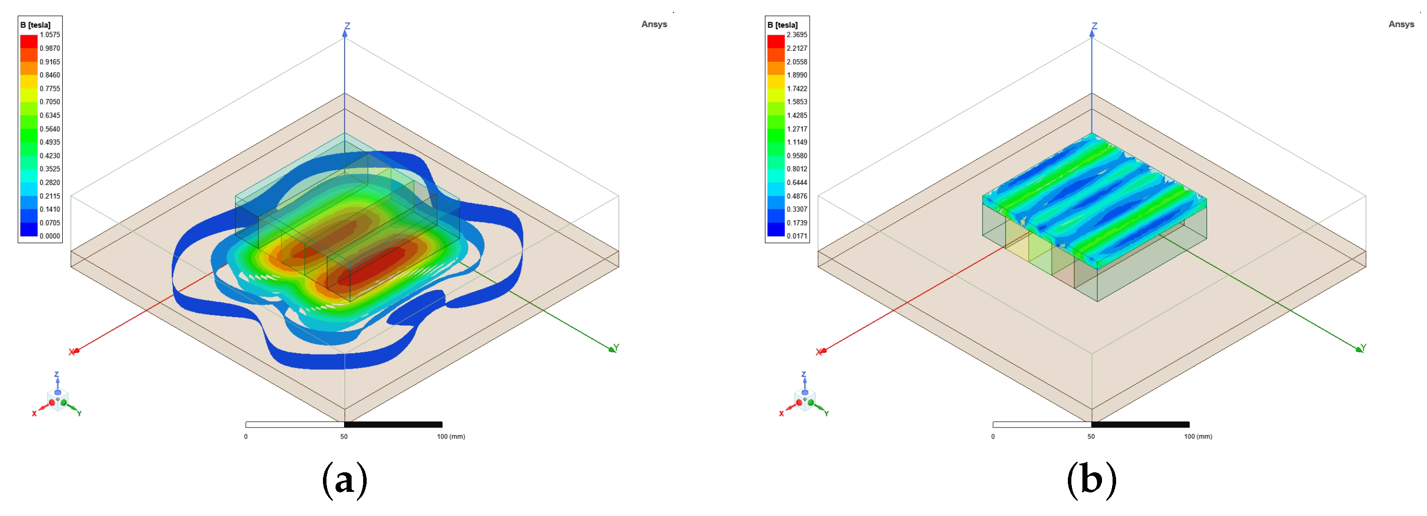 Energies 15 06653 g011