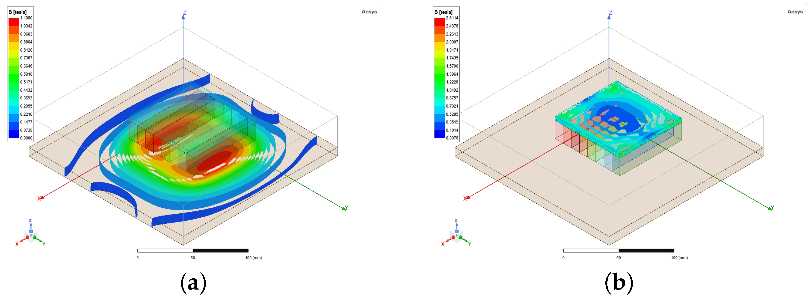 Energies 15 06653 g012