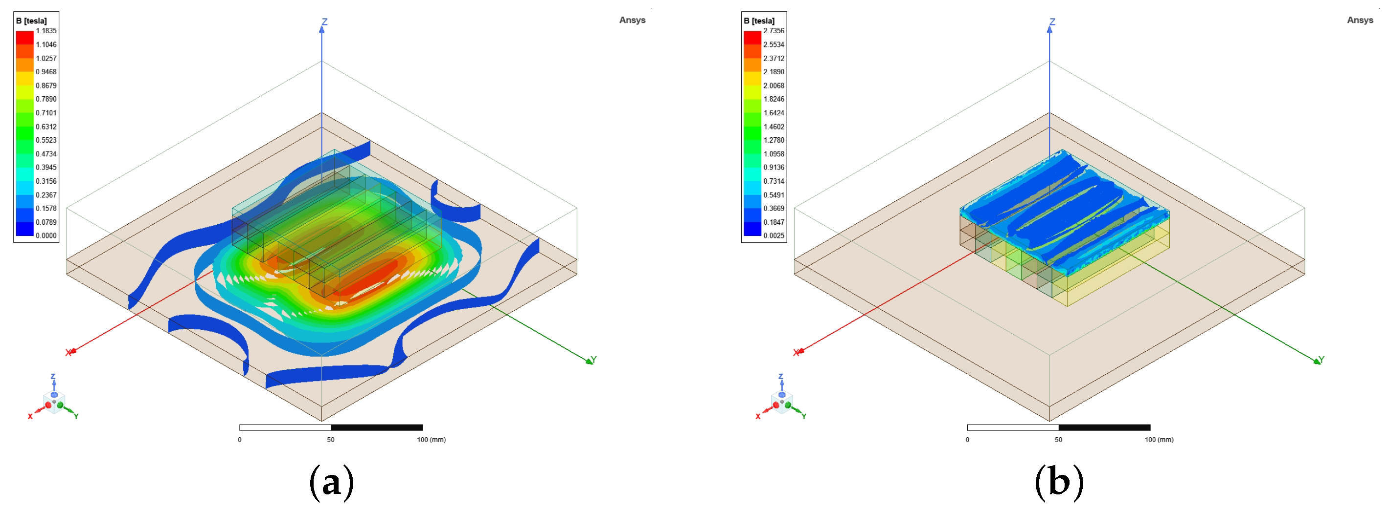 Energies 15 06653 g013