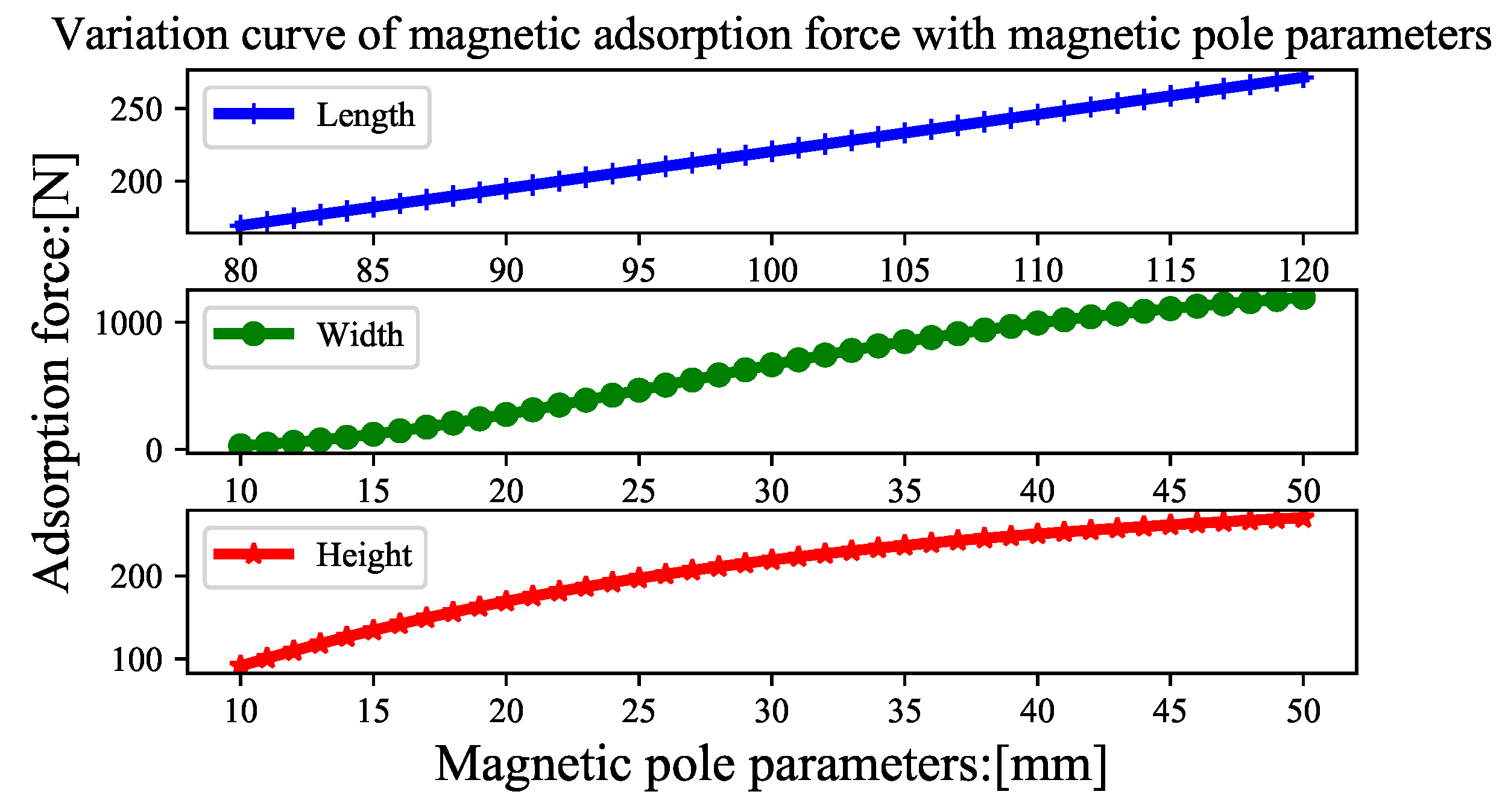 Energies 15 06653 g017