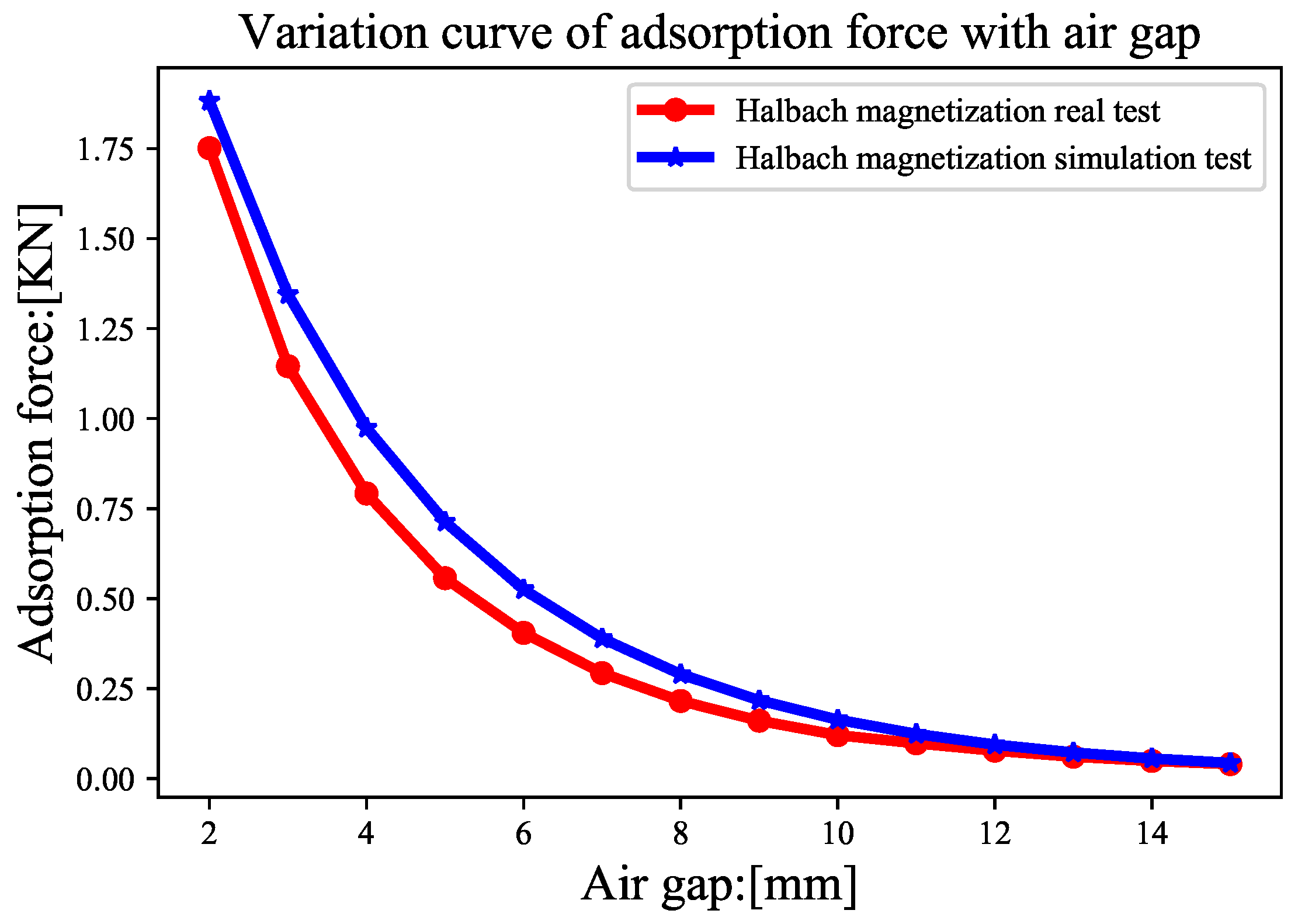Energies 15 06653 g021
