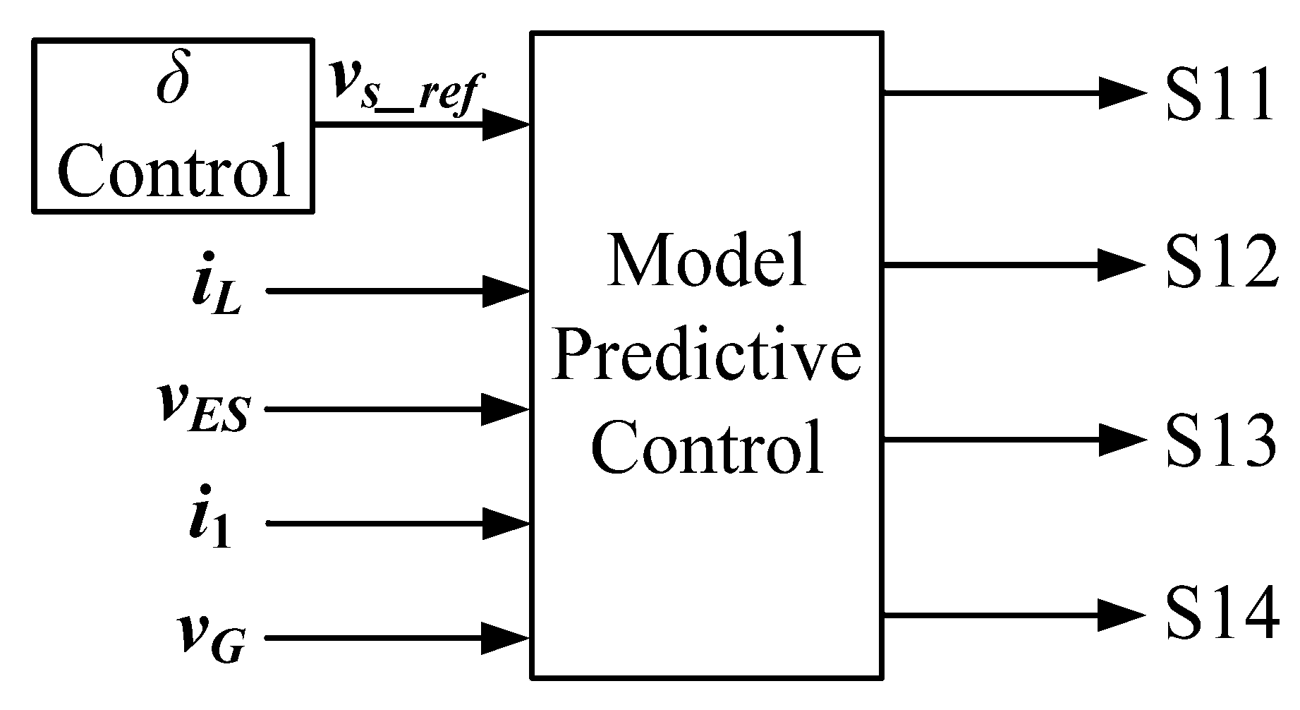 Energies 15 06654 g003