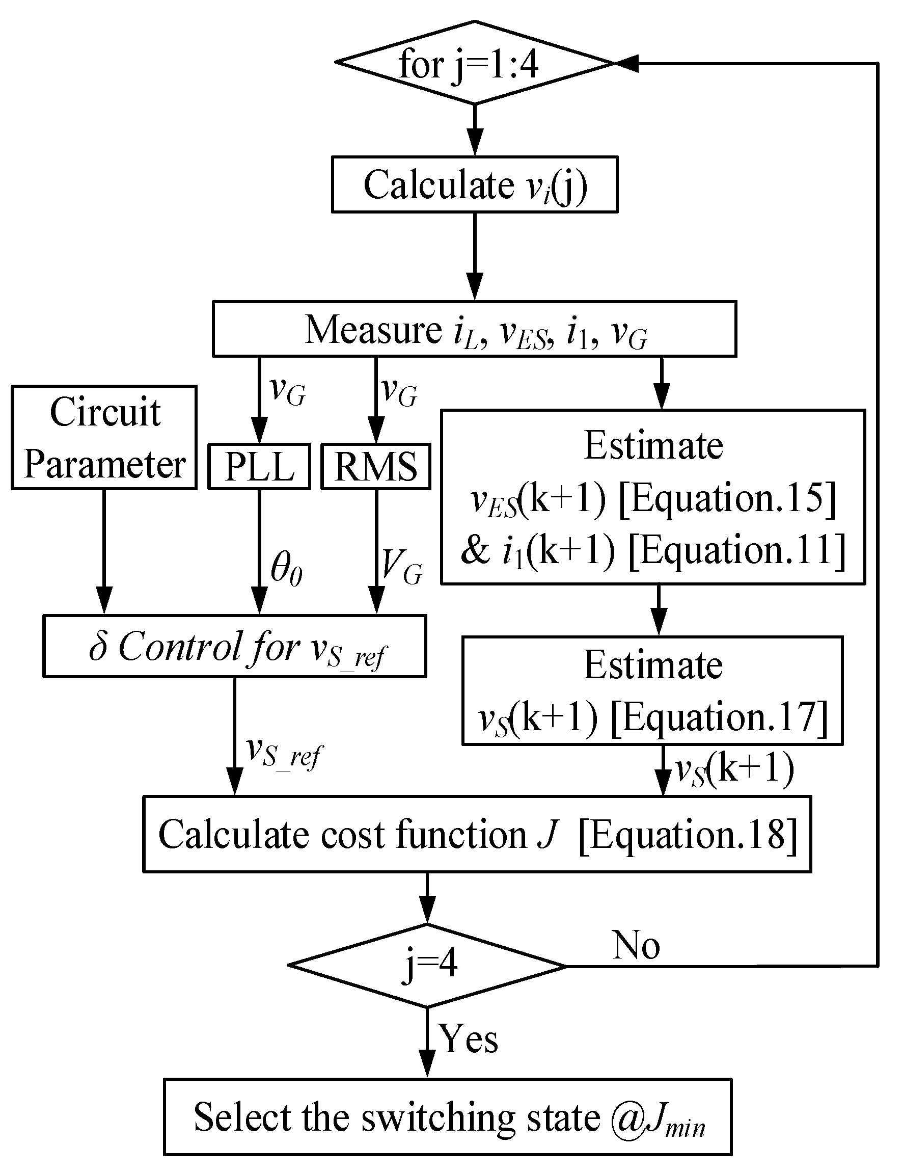 Energies 15 06654 g004
