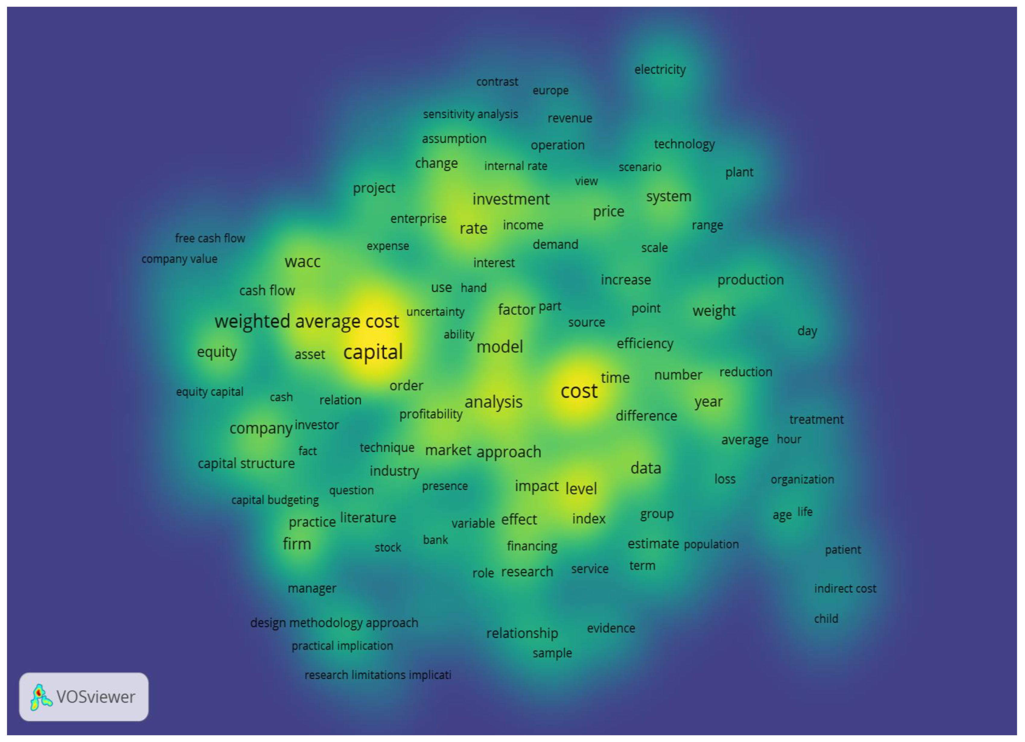 Energies 15 06655 g003 Energies 15 06655 g003