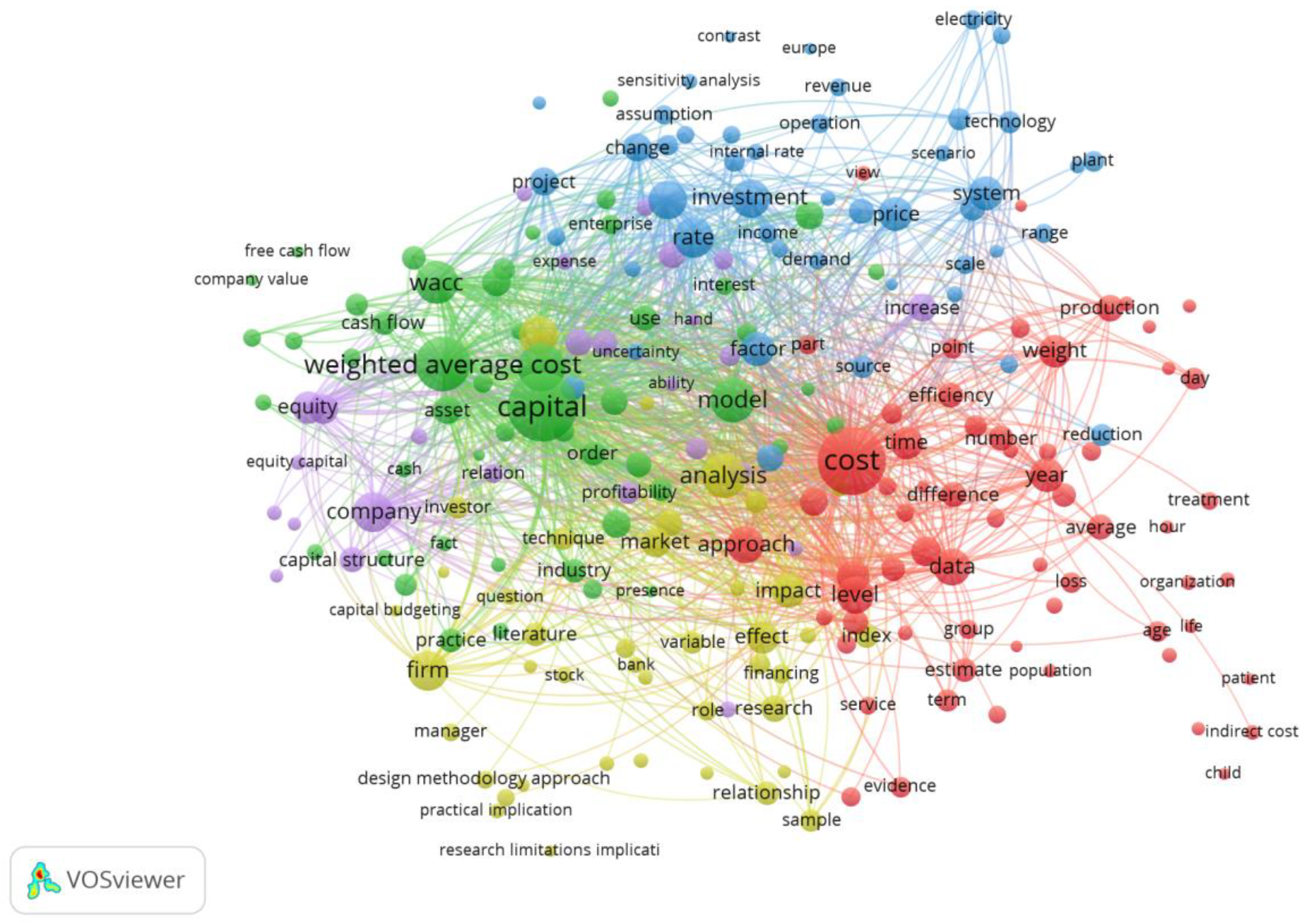 Energies 15 06655 g004 Energies 15 06655 g004