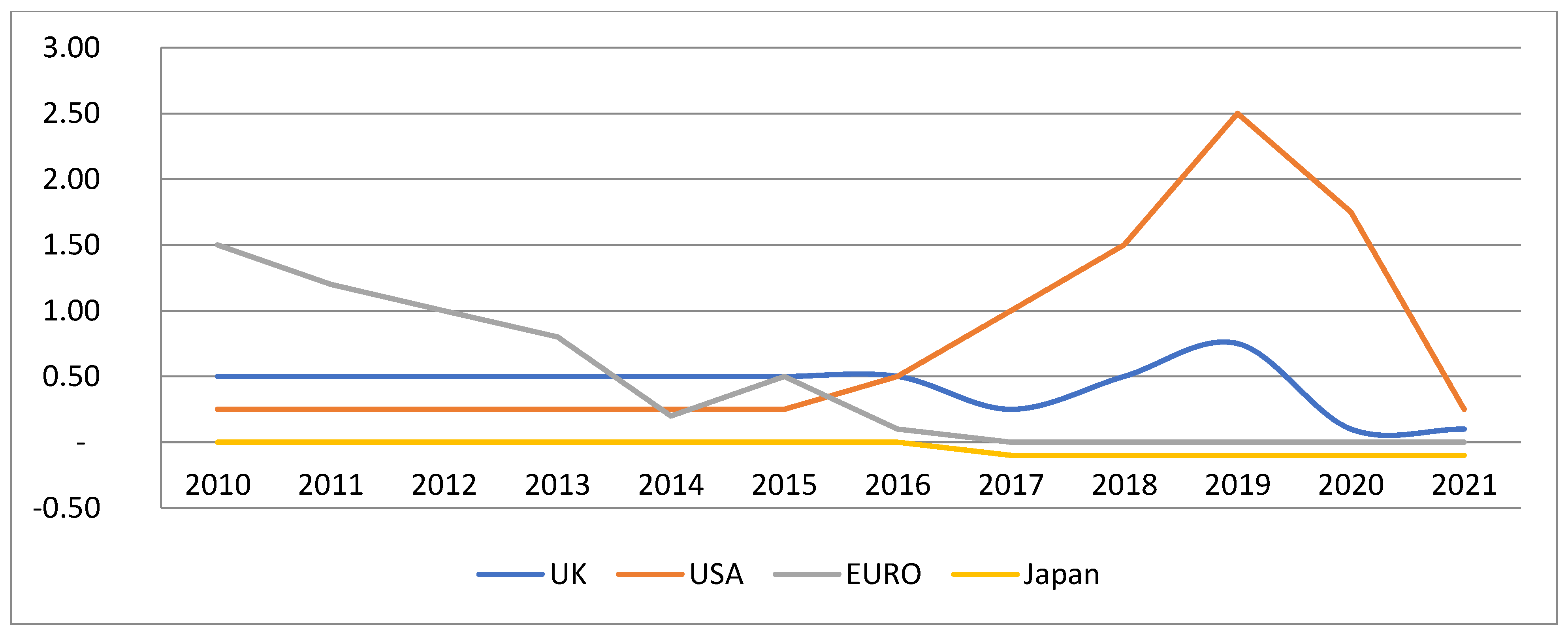 Energies 15 06655 g006