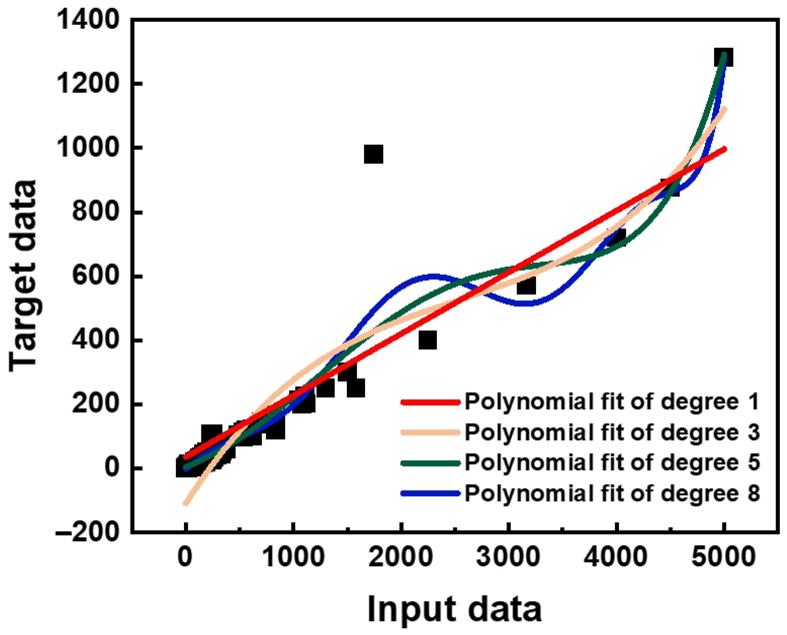 Energies 15 06657 g002