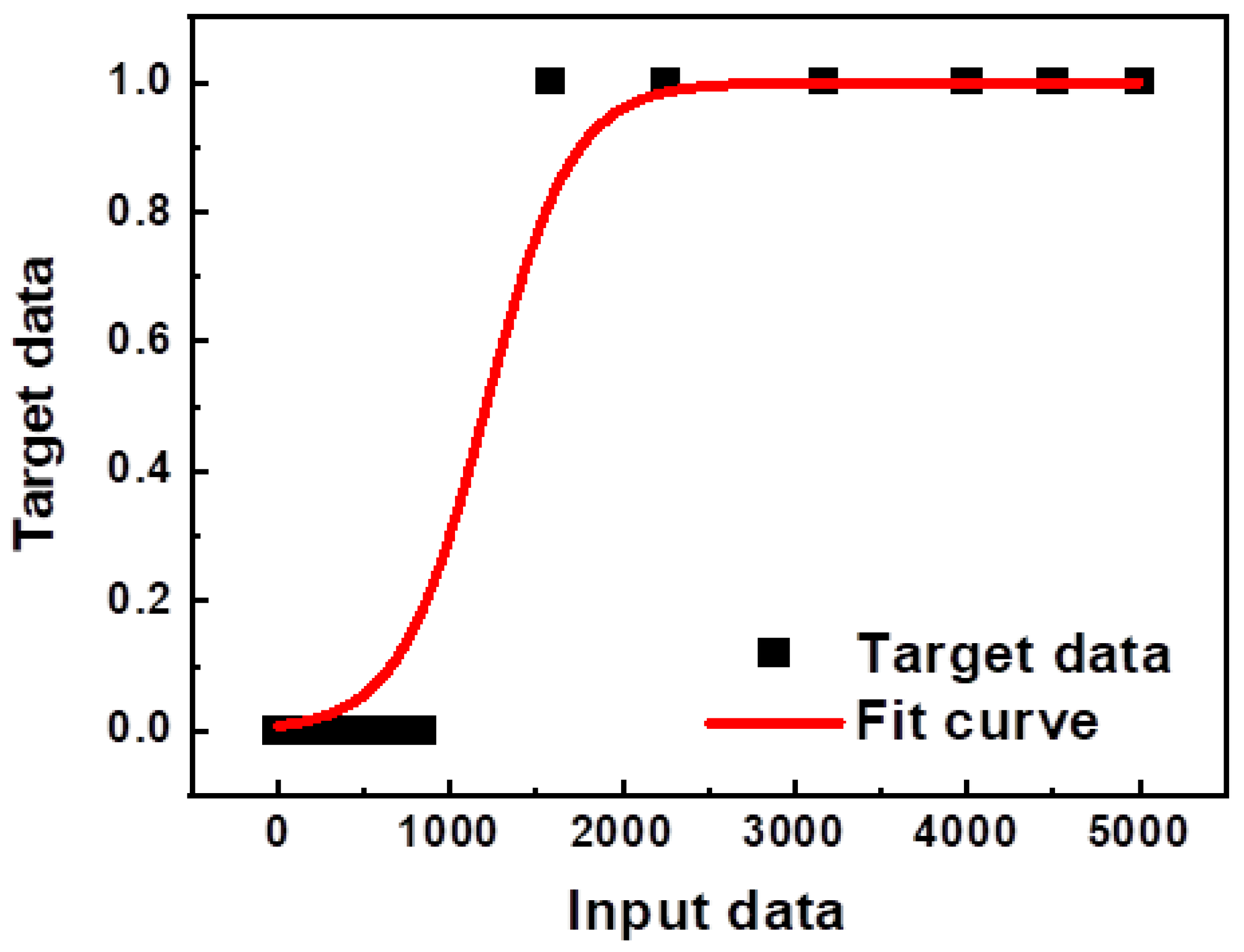 Energies 15 06657 g003