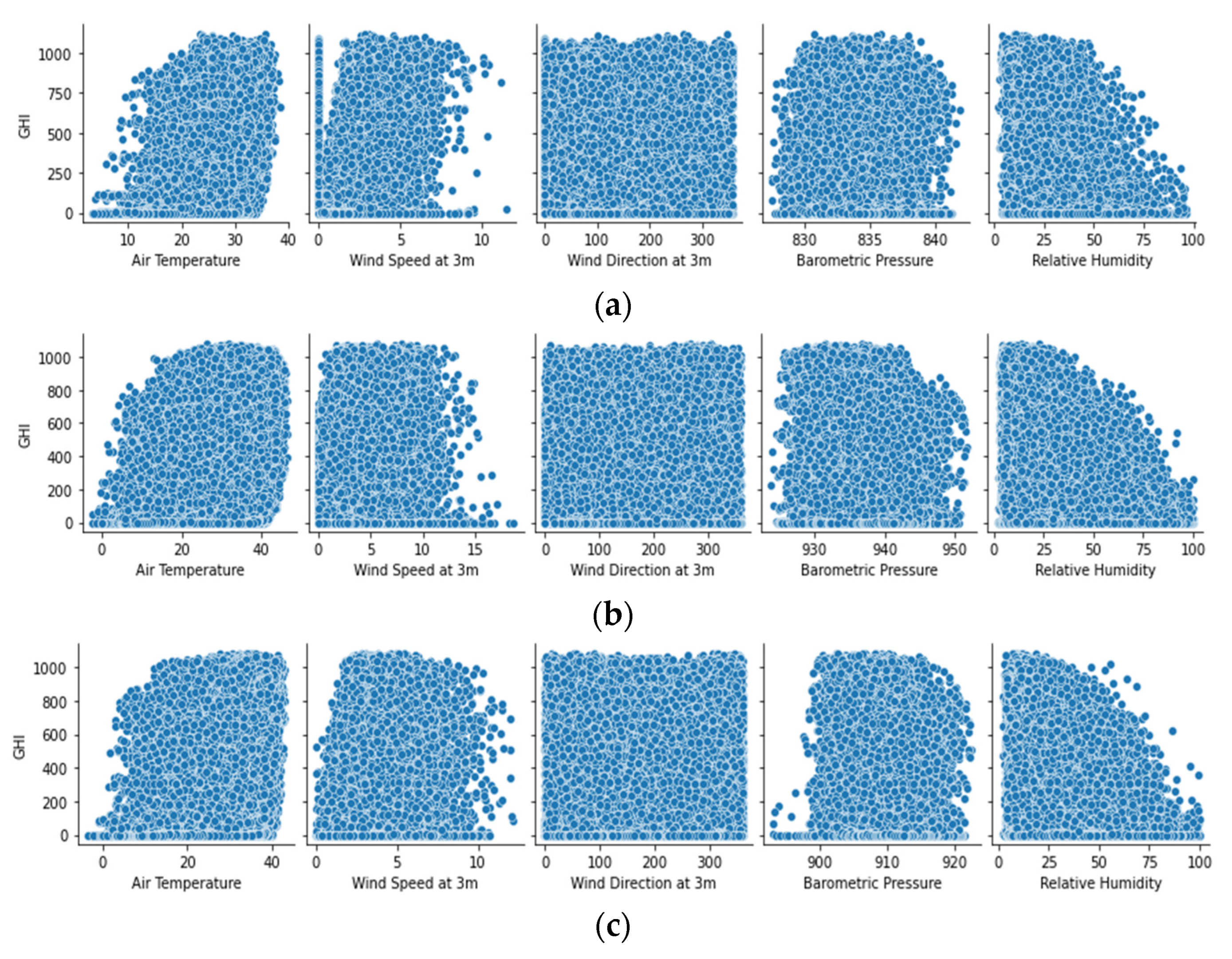 Energies 15 06659 g007