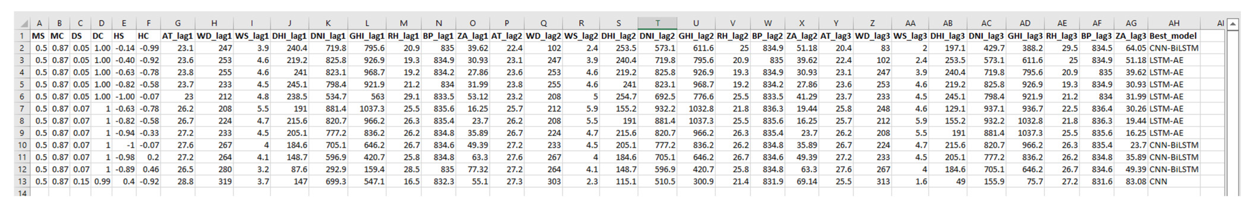 Energies 15 06659 g010