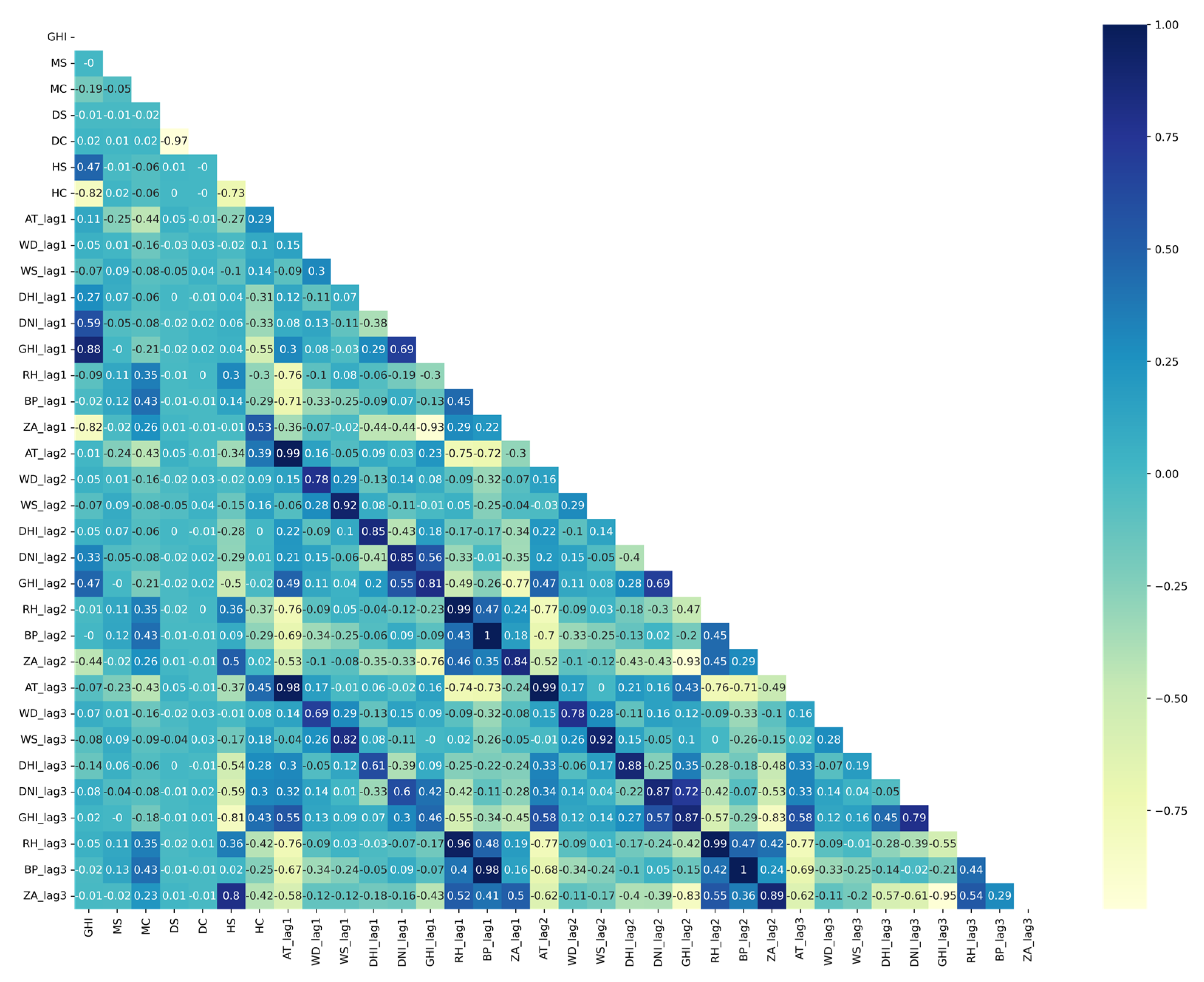Energies 15 06659 g011