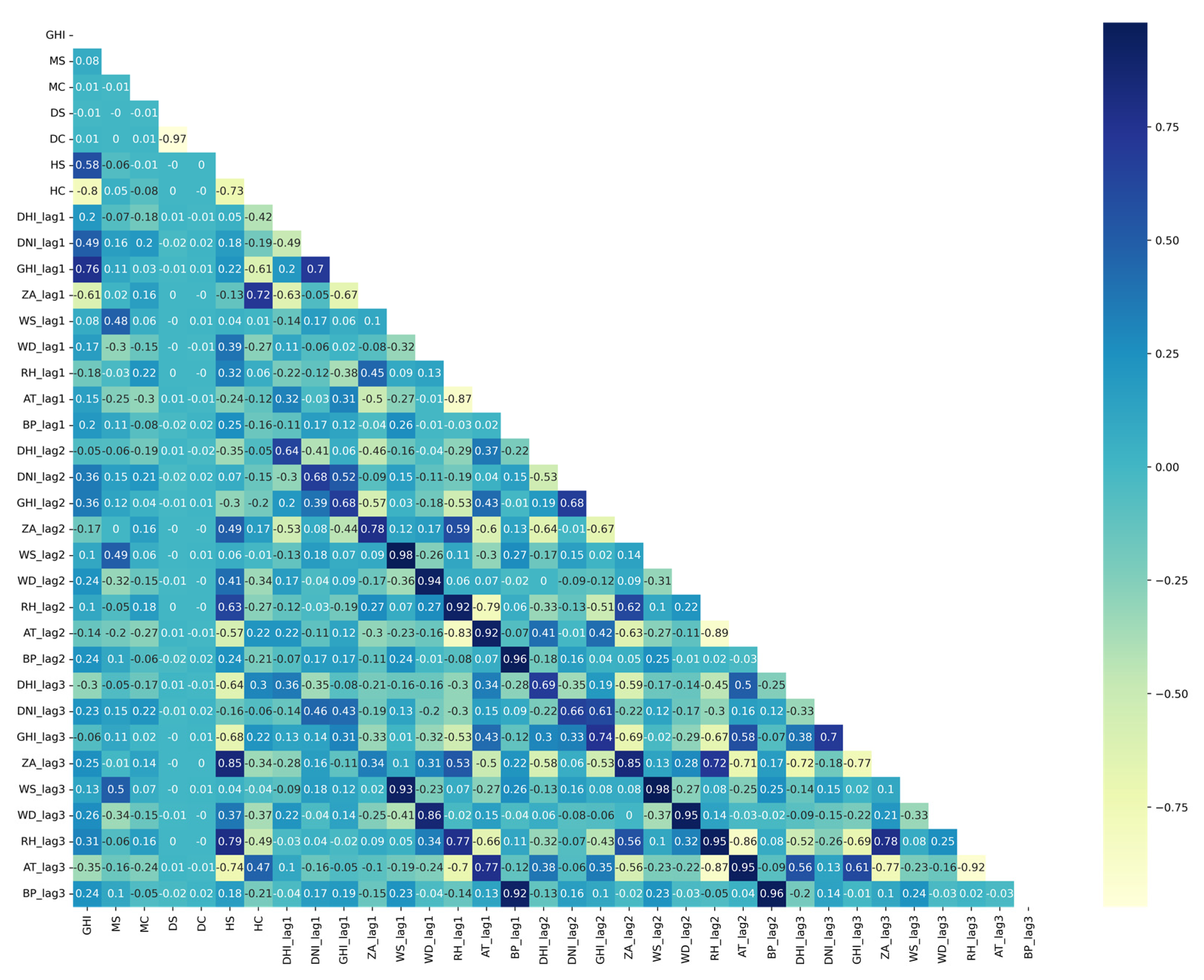 Energies 15 06659 g013