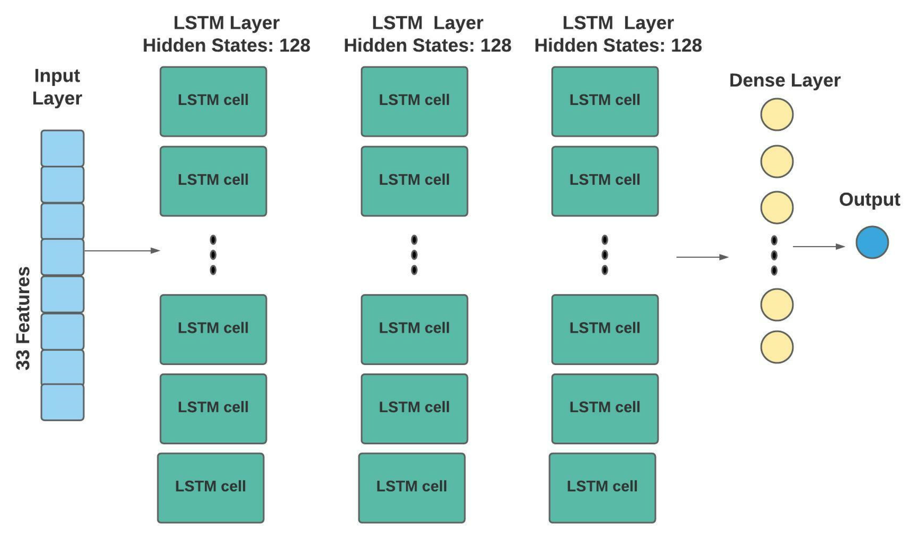 Energies 15 06659 g017