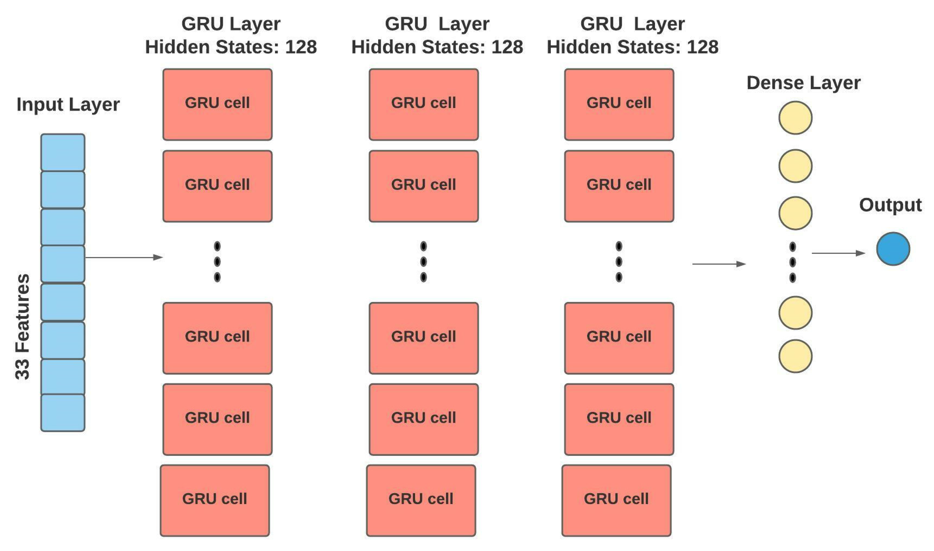 Energies 15 06659 g018