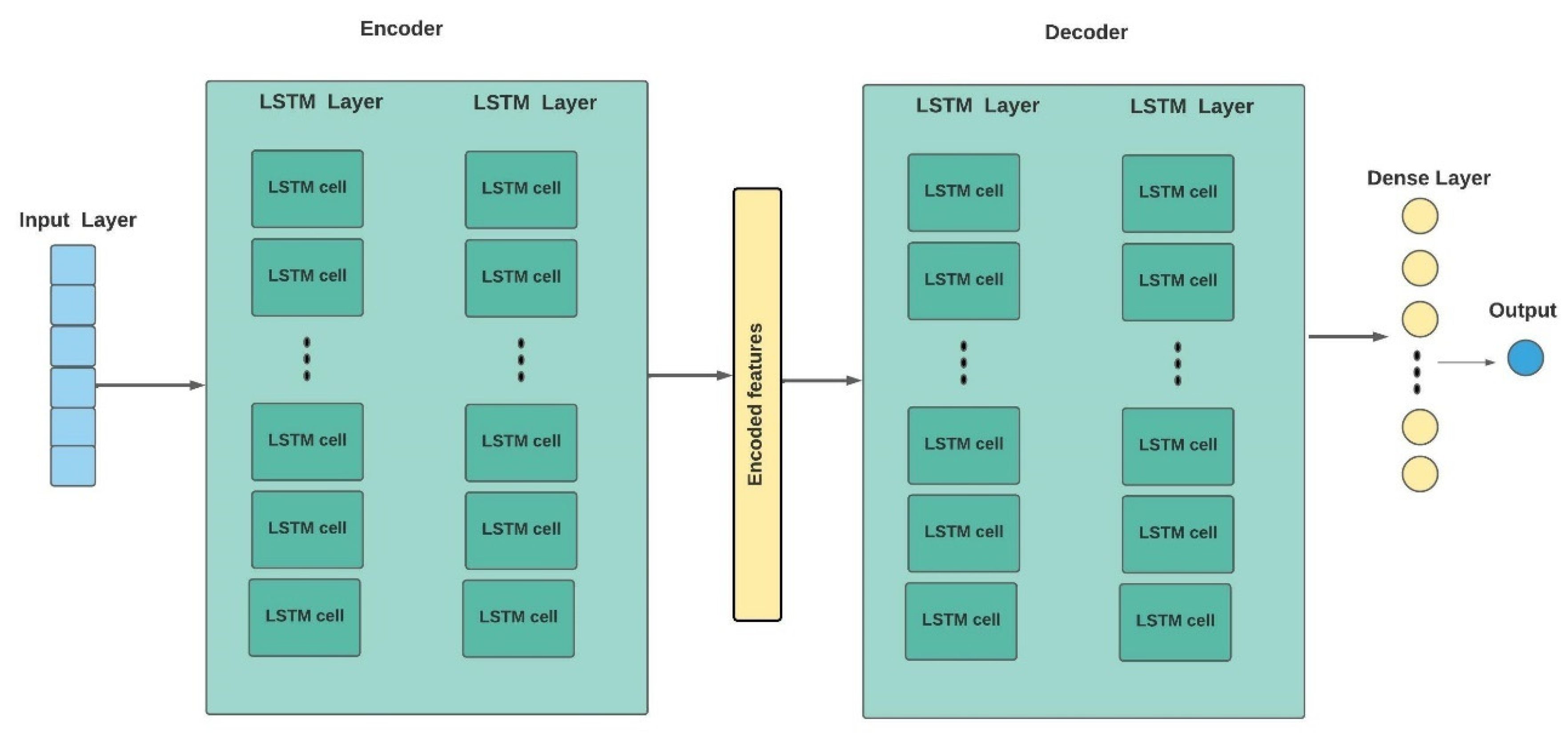 Energies 15 06659 g021