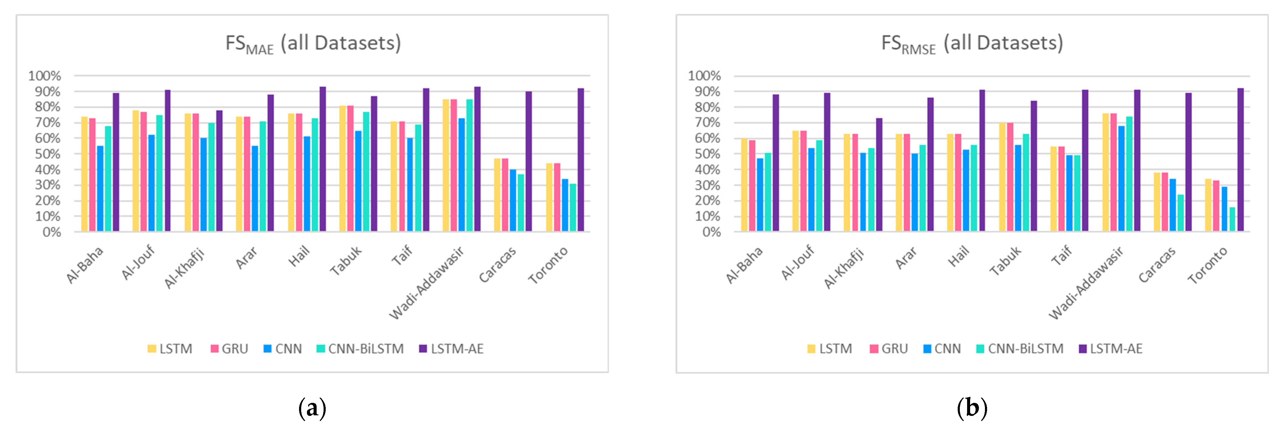 Energies 15 06659 g026