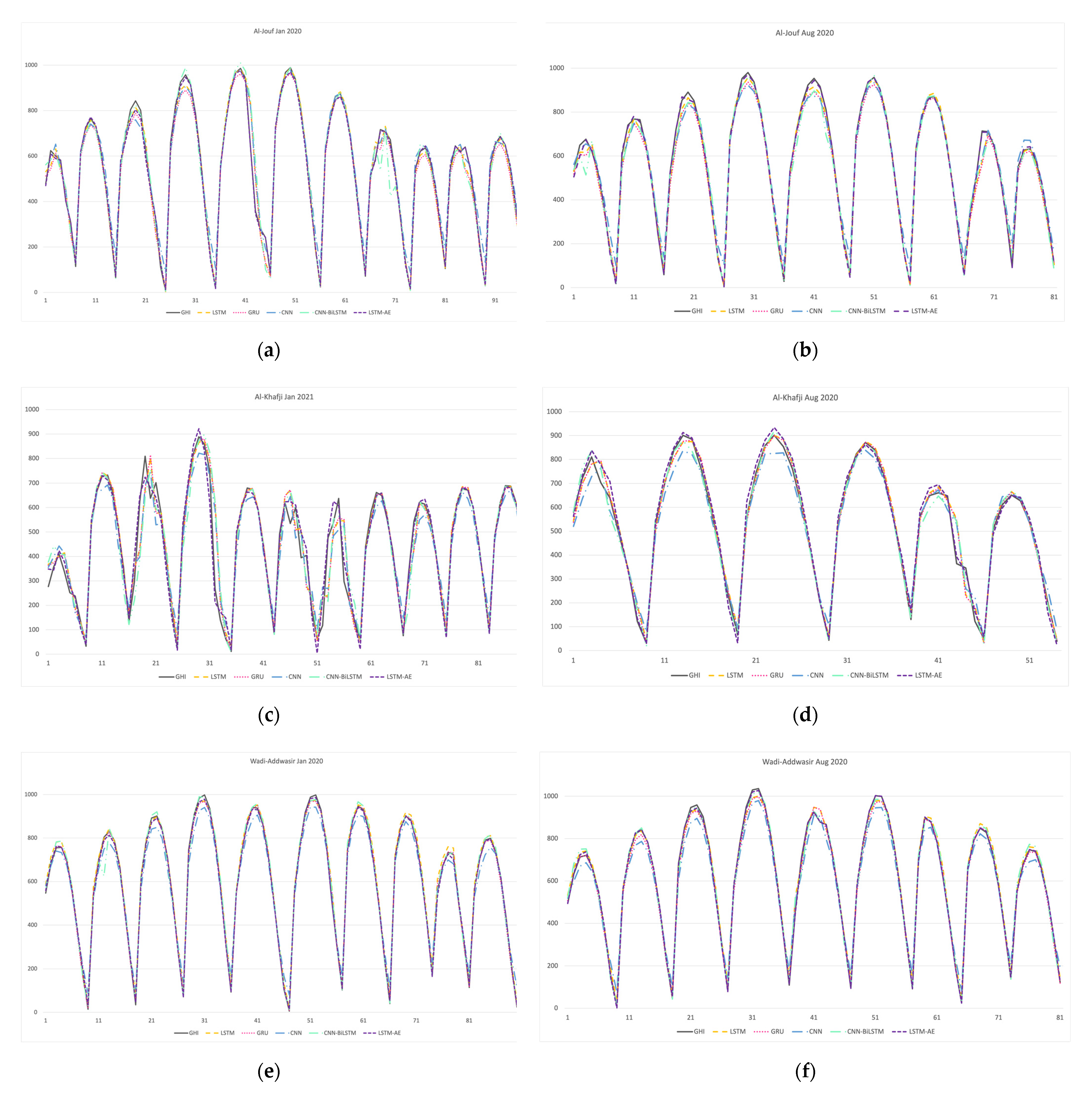 Energies 15 06659 g028a