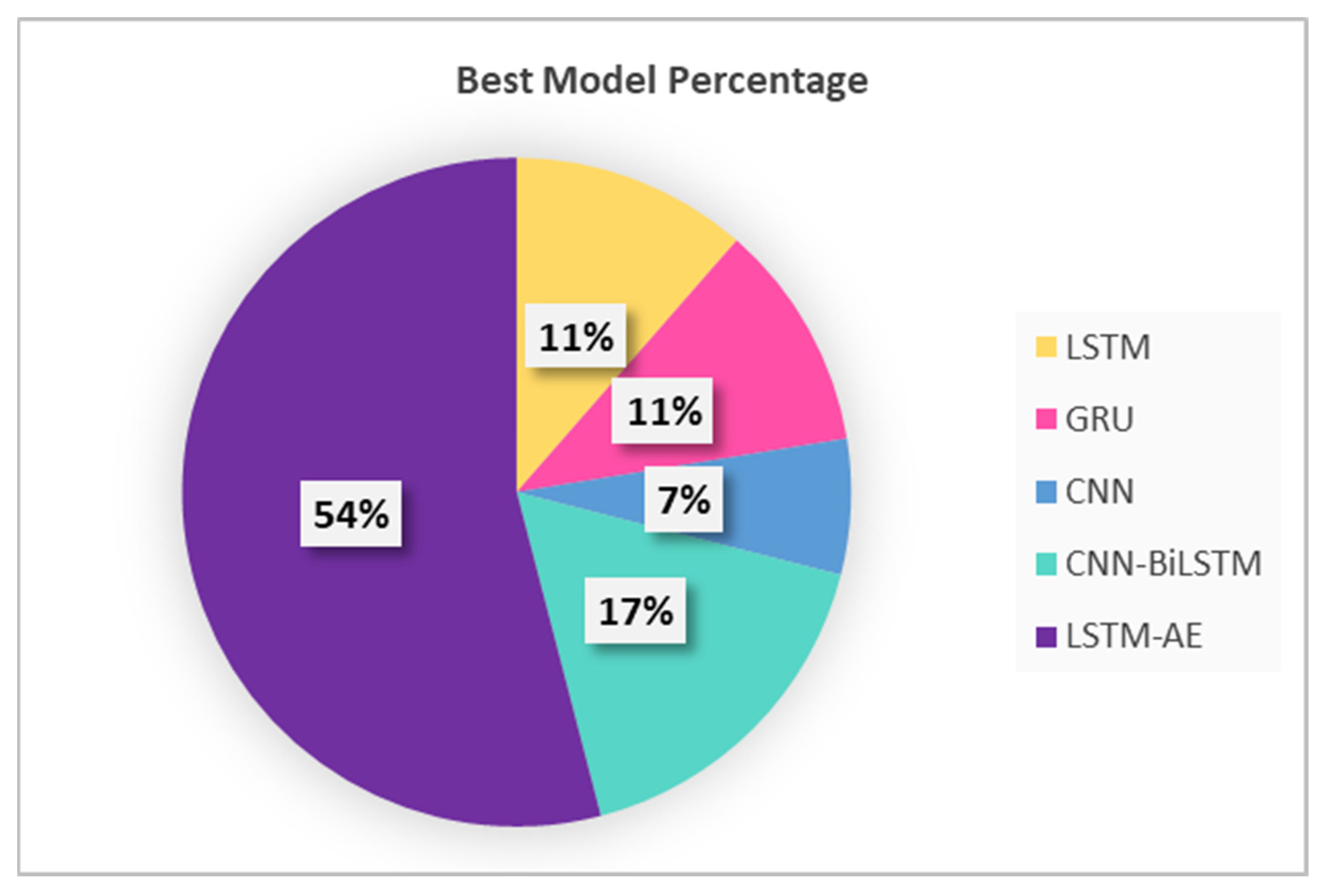 Energies 15 06659 g031