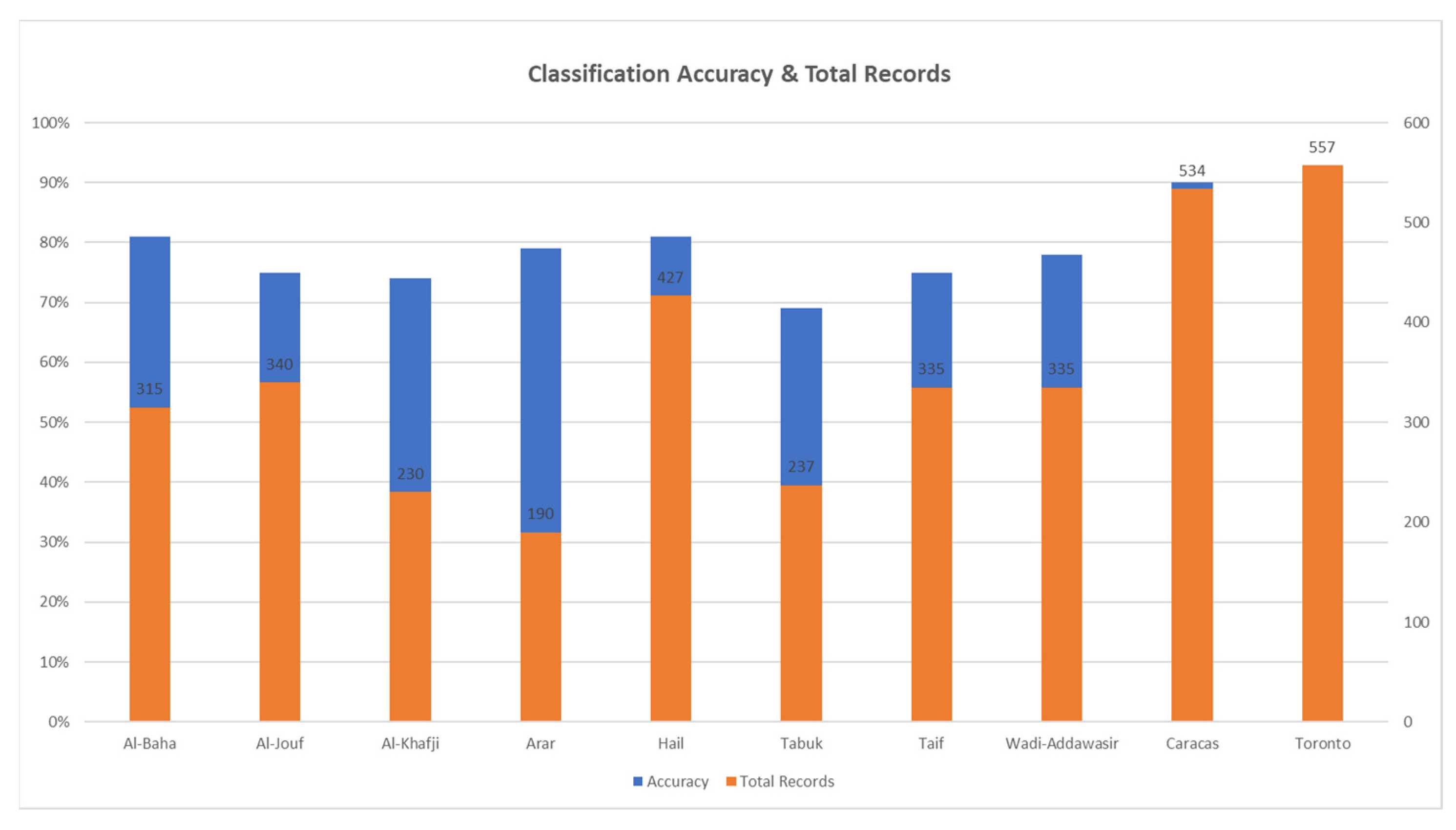 Energies 15 06659 g034