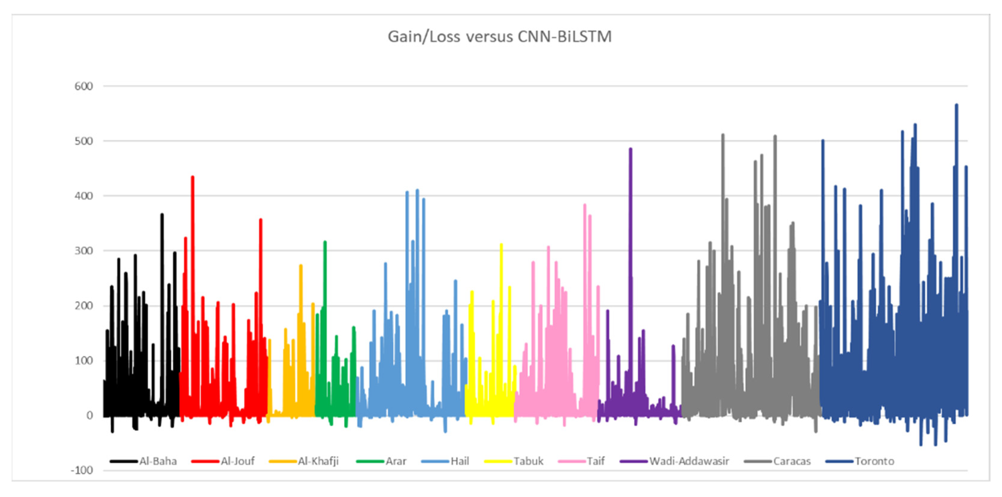 Energies 15 06659 g038