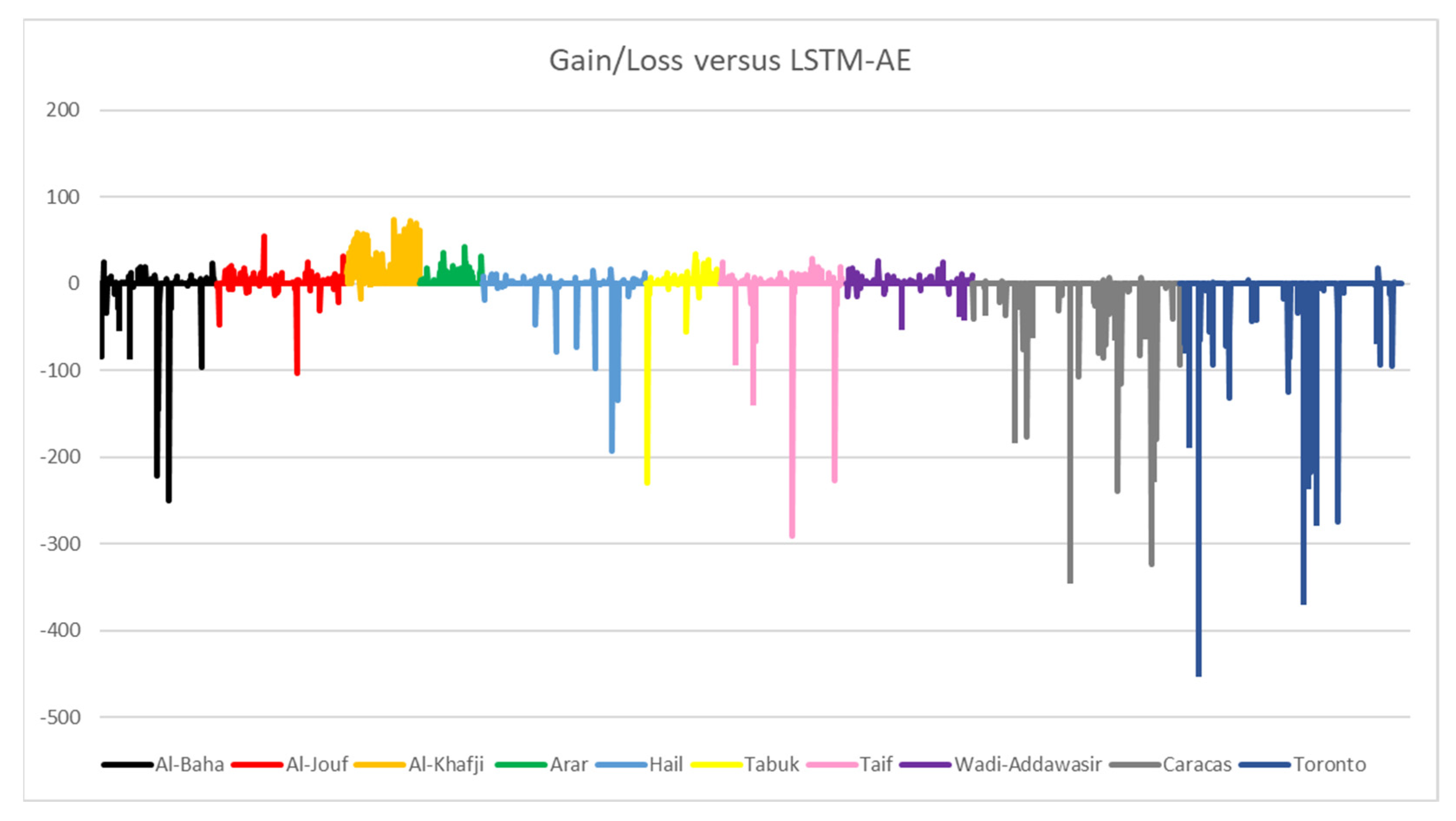 Energies 15 06659 g039