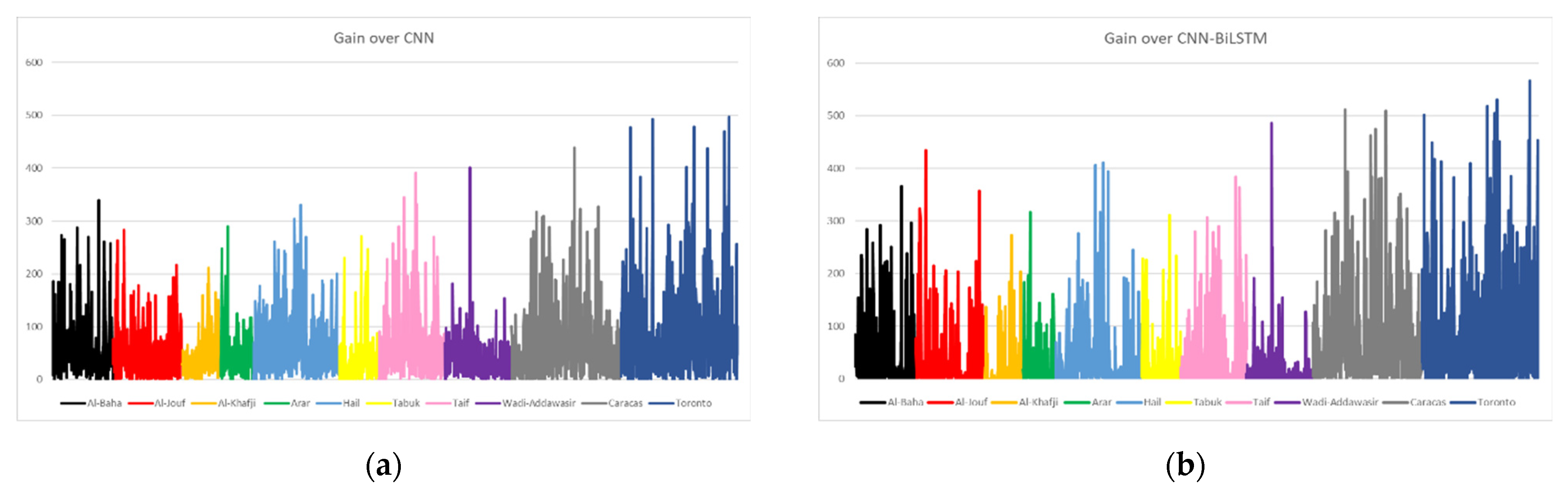 Energies 15 06659 g042