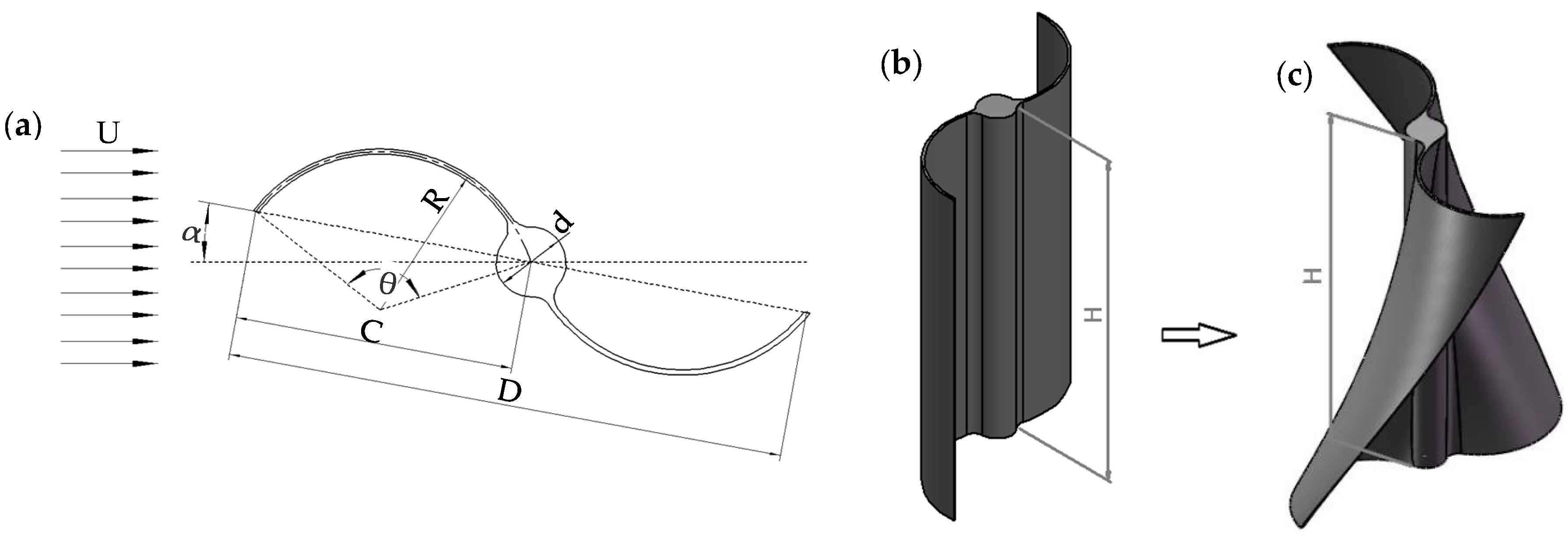 Energies 15 06661 g001