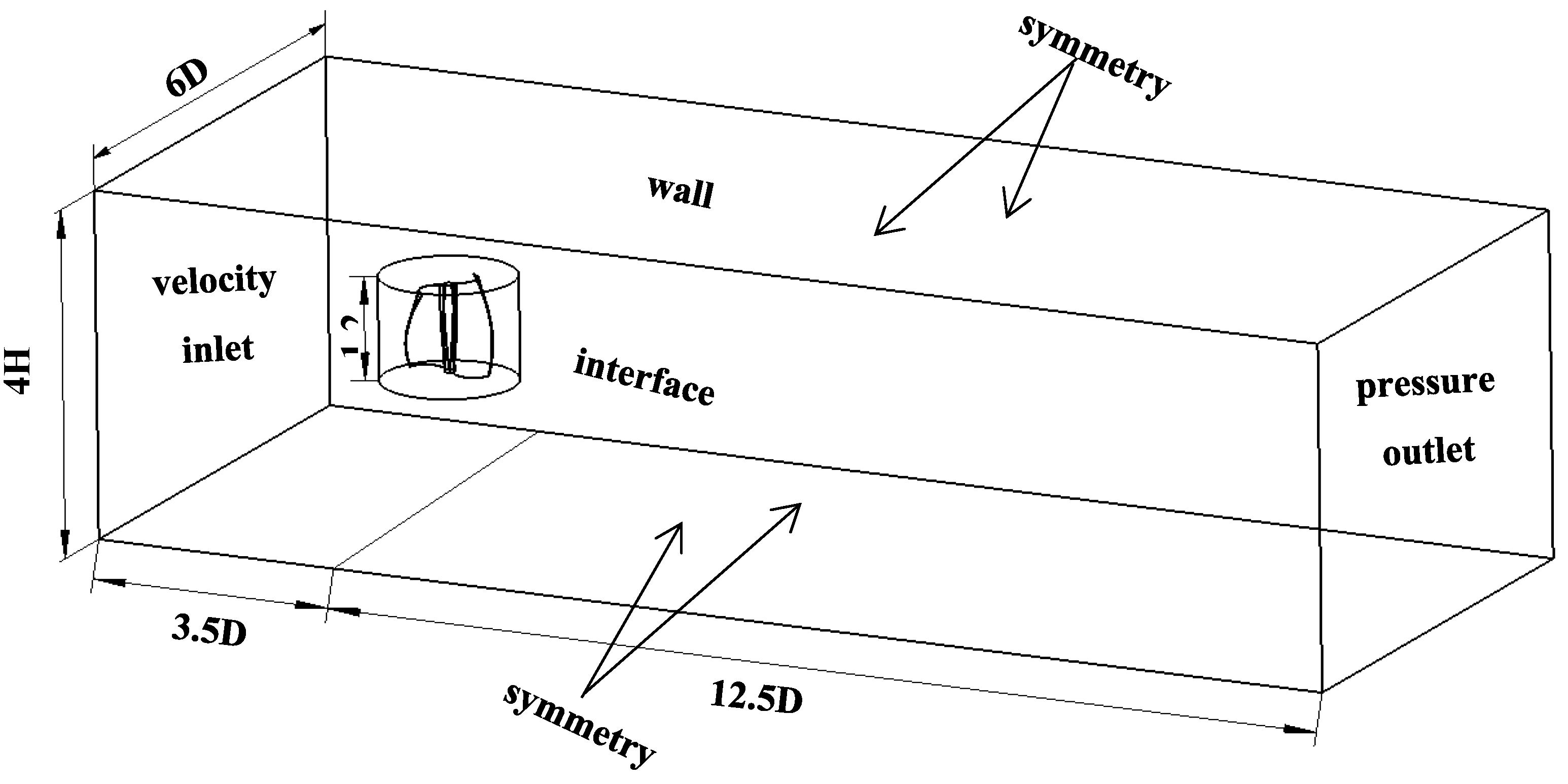 Energies 15 06661 g002