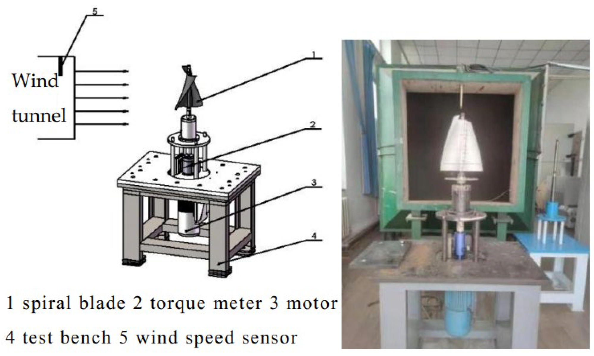Energies 15 06661 g007
