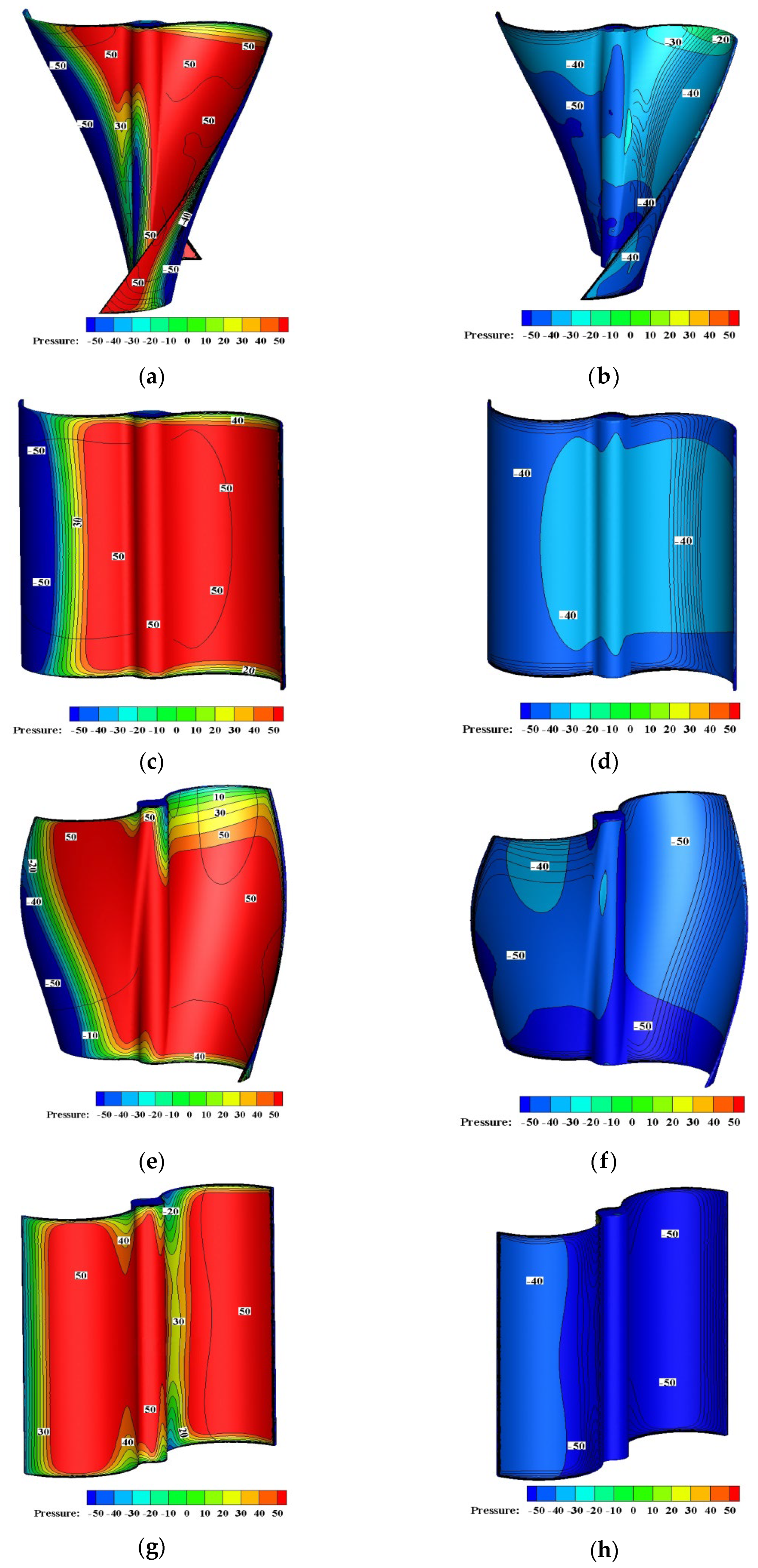 Energies 15 06661 g010