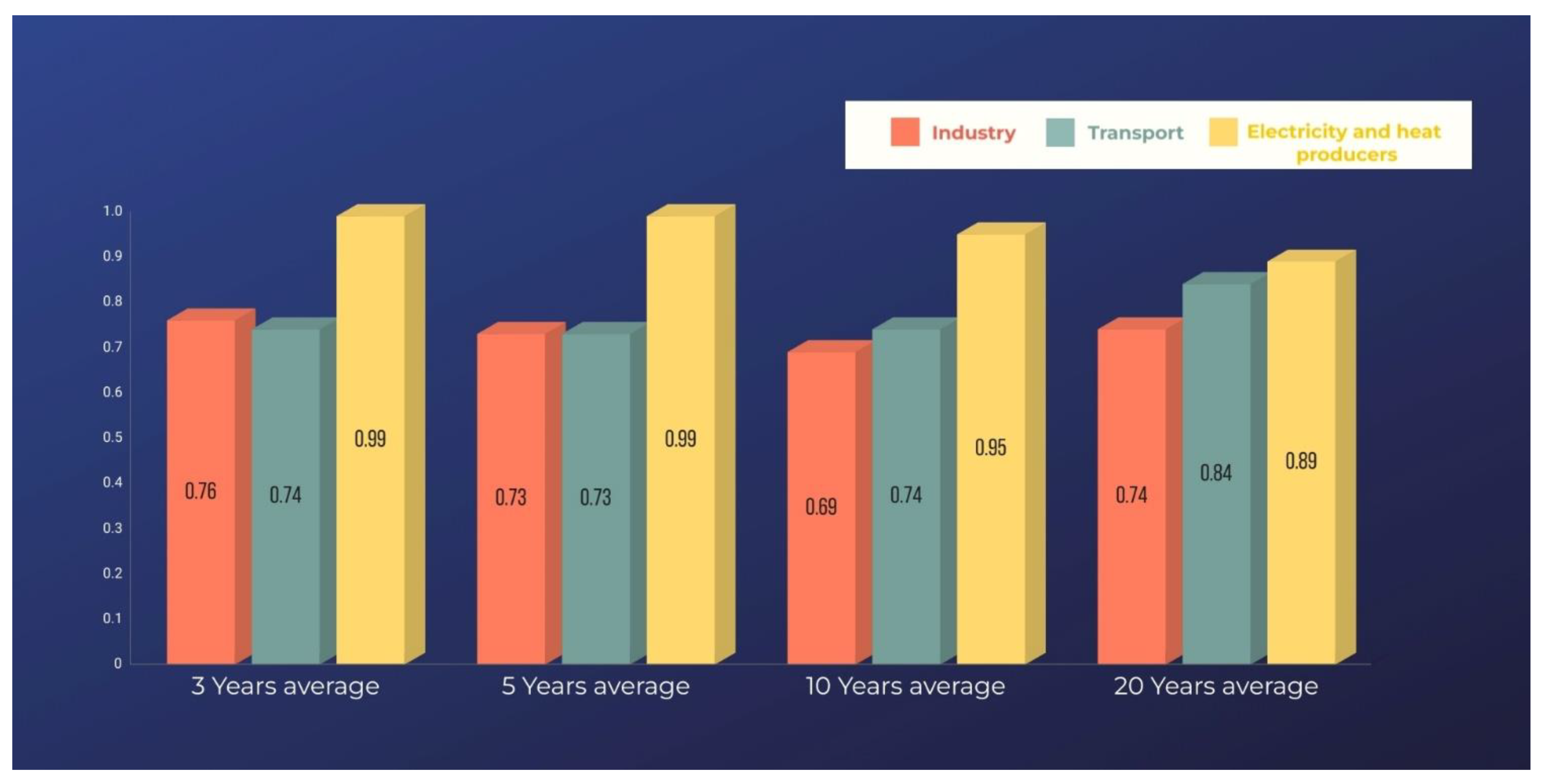Energies 15 06663 g004