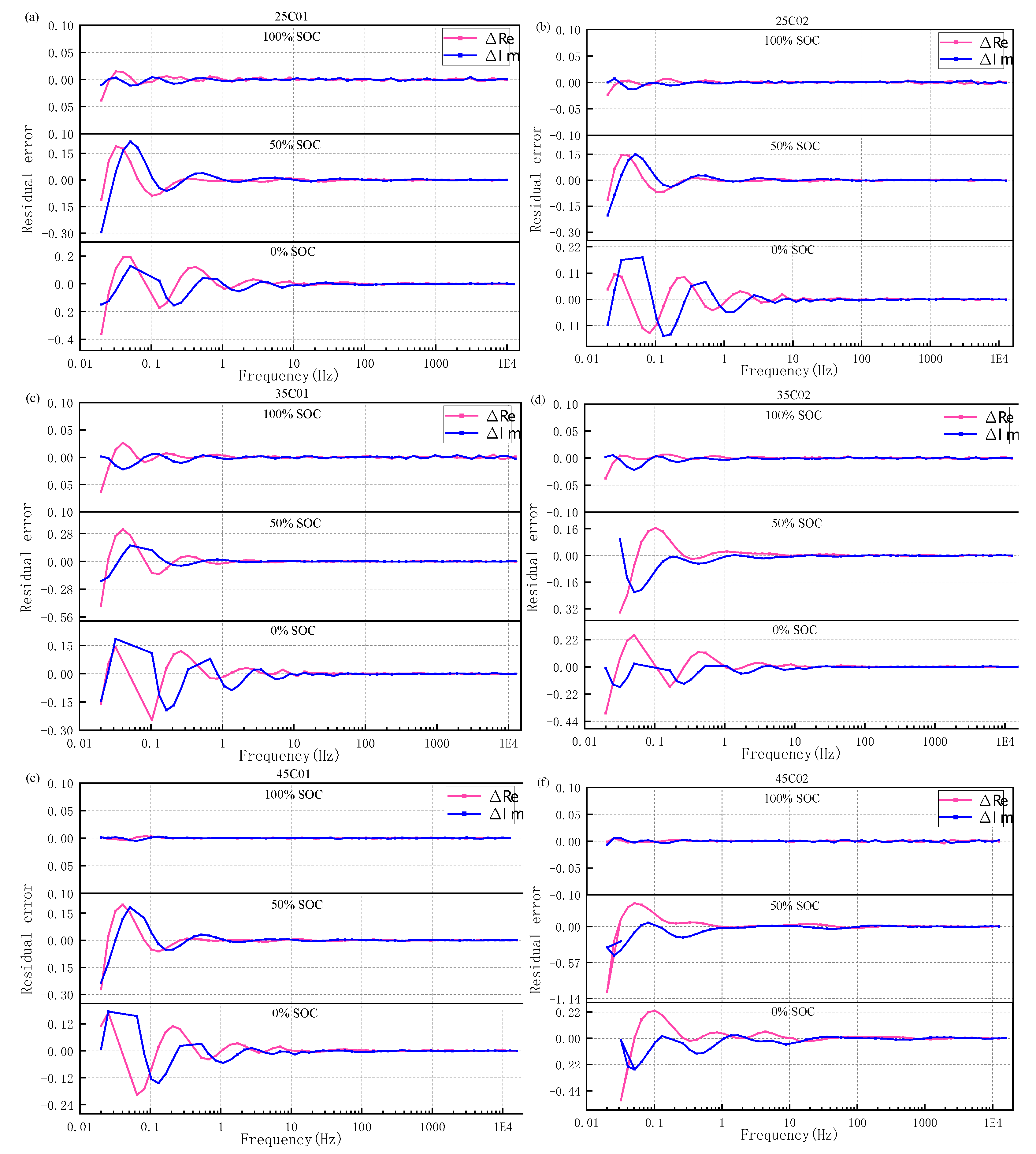 Energies 15 06665 g004