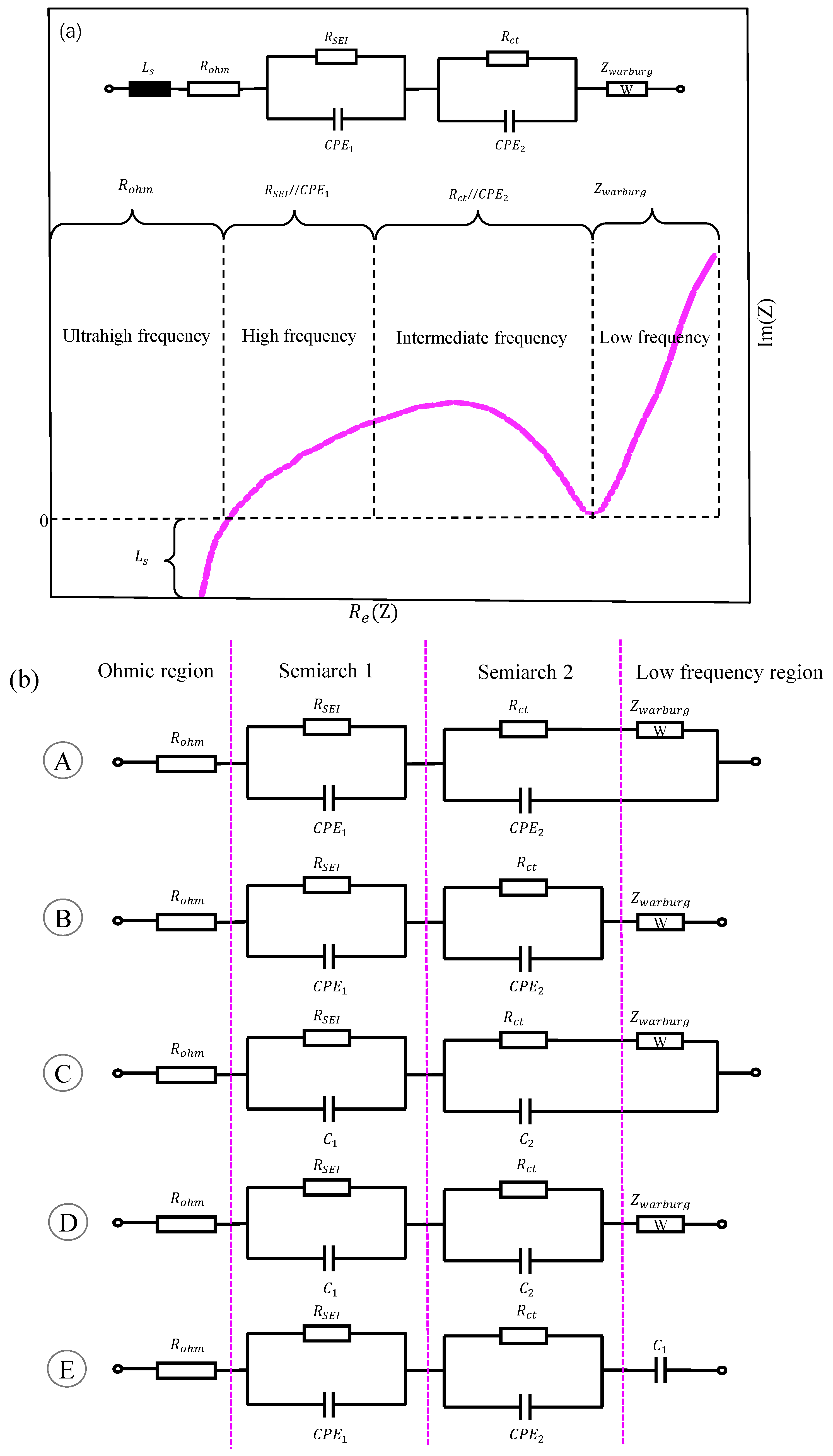 Energies 15 06665 g005