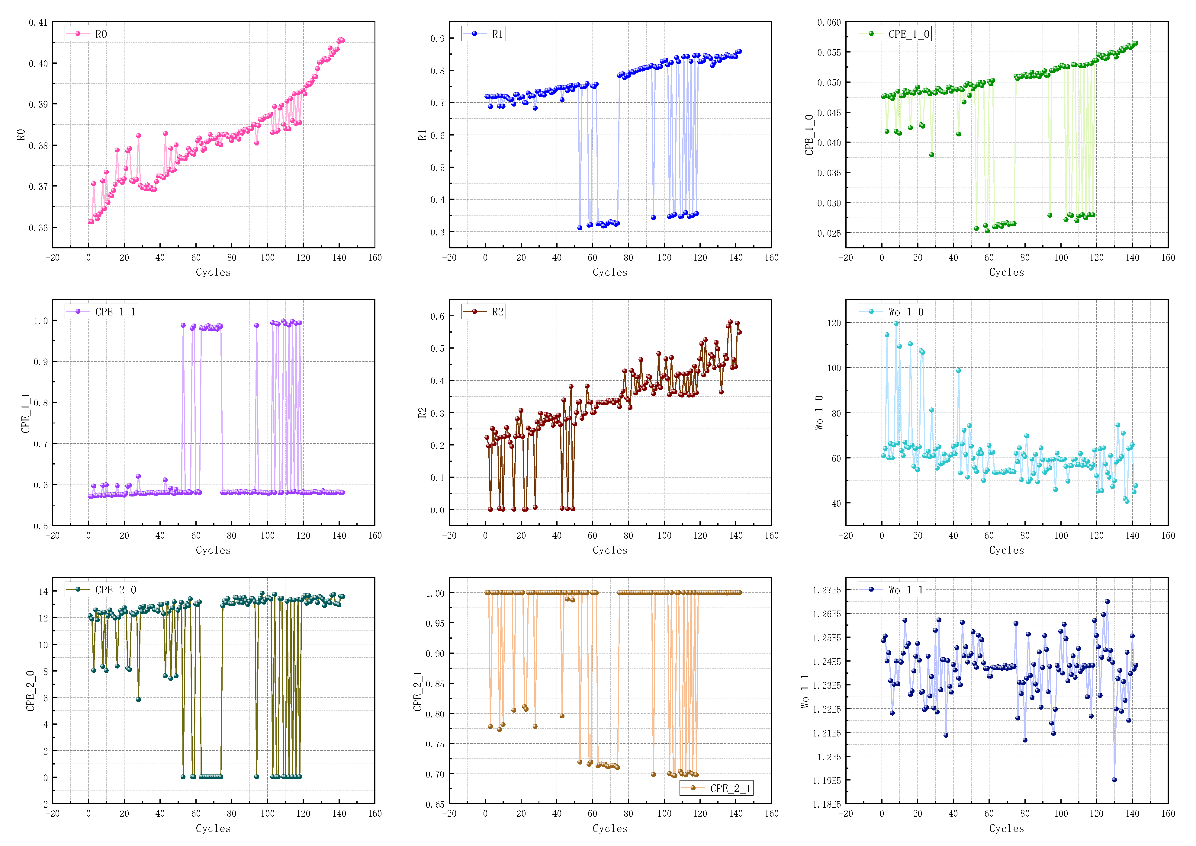 Energies 15 06665 g006