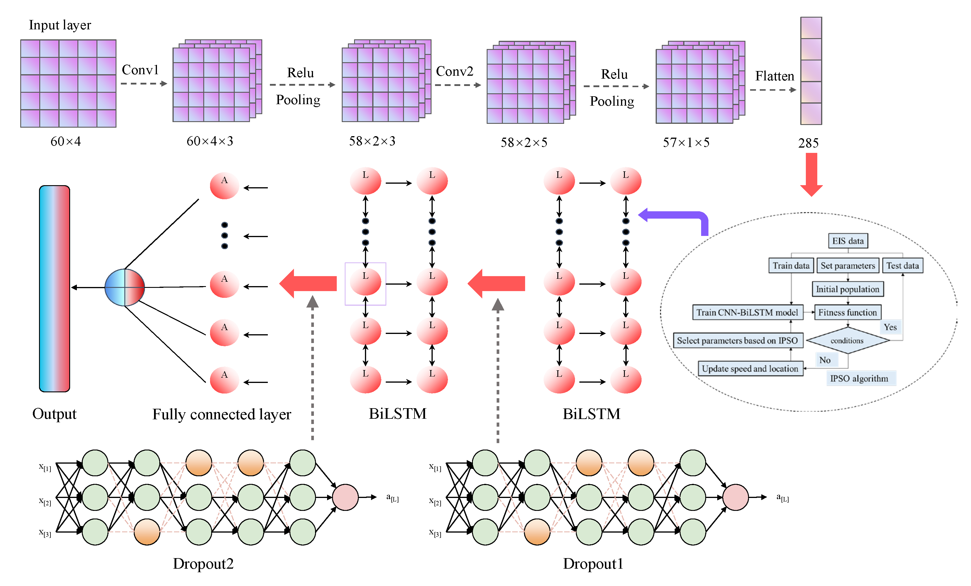 Energies 15 06665 g007