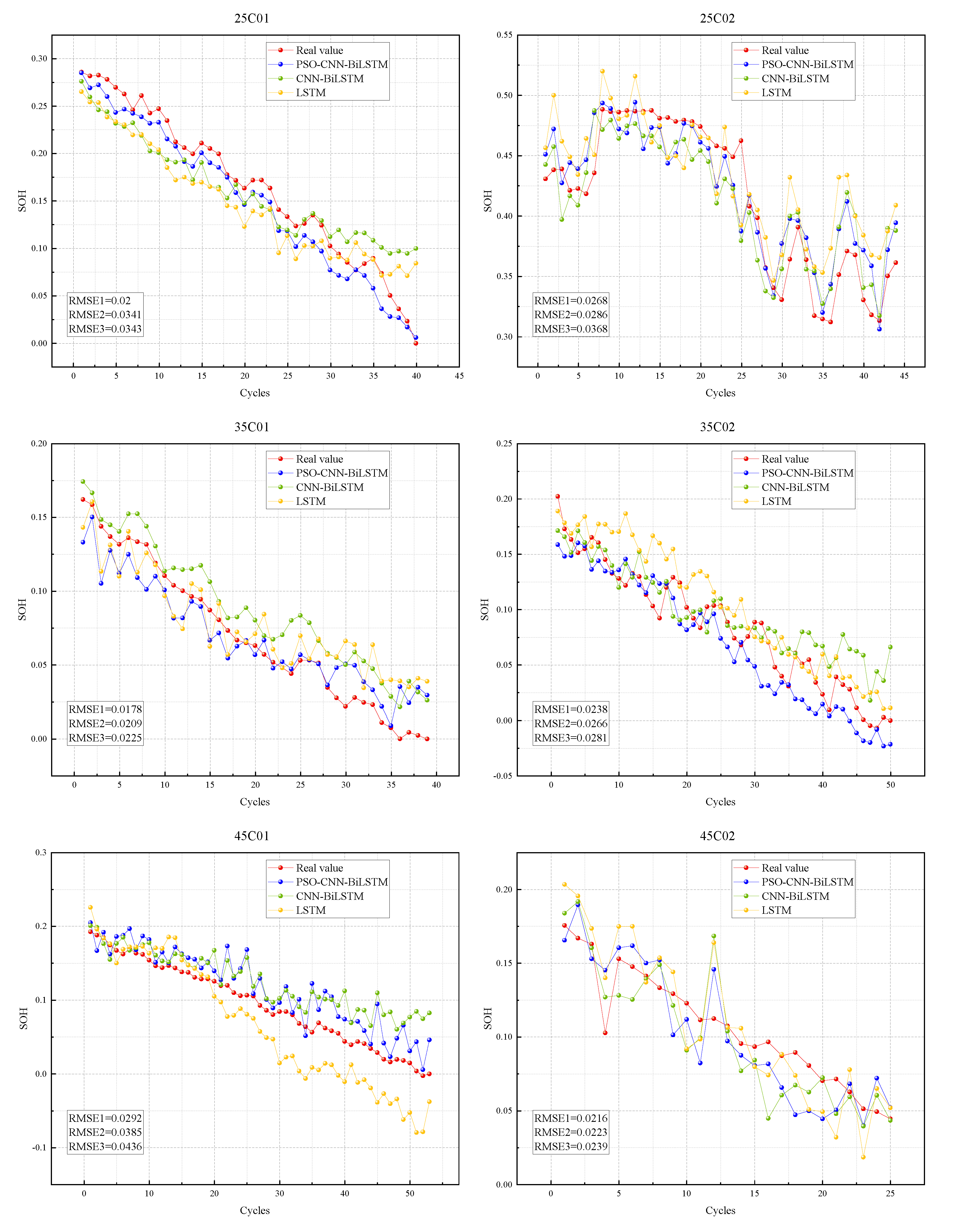 Energies 15 06665 g009