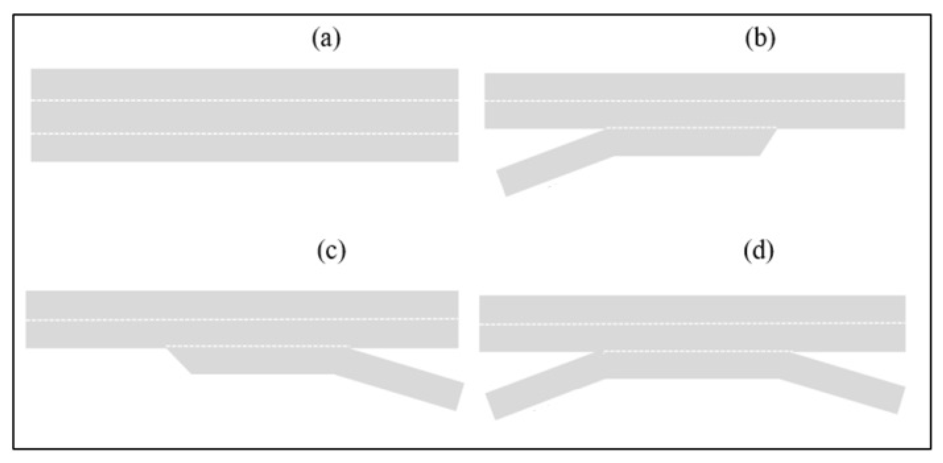 Energies 15 06669 g002 550
