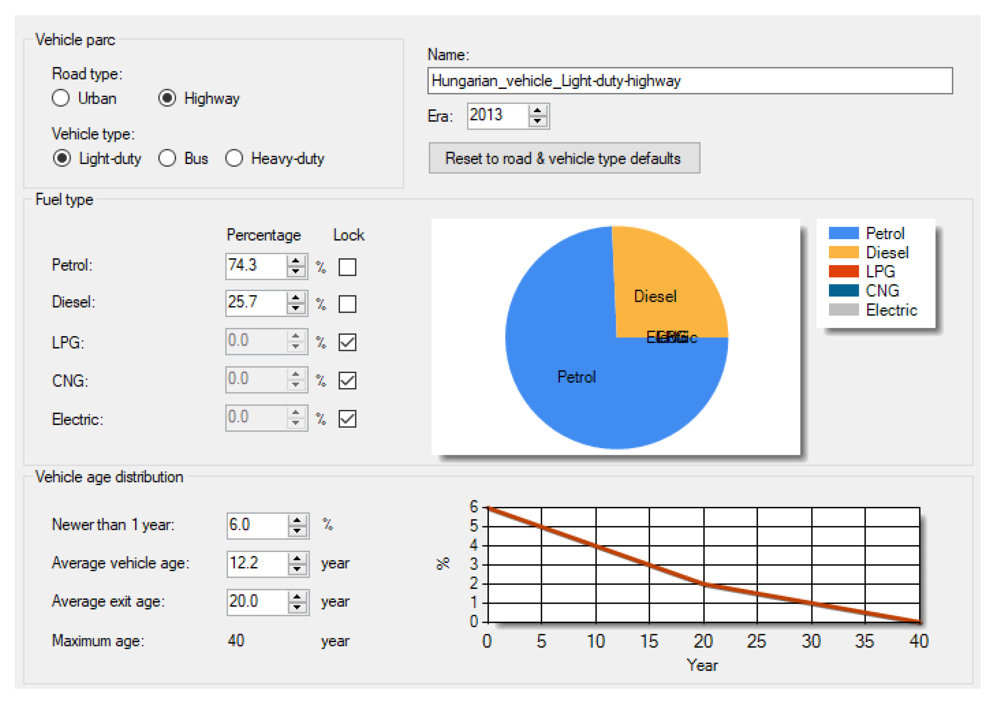 Energies 15 06669 g004 550