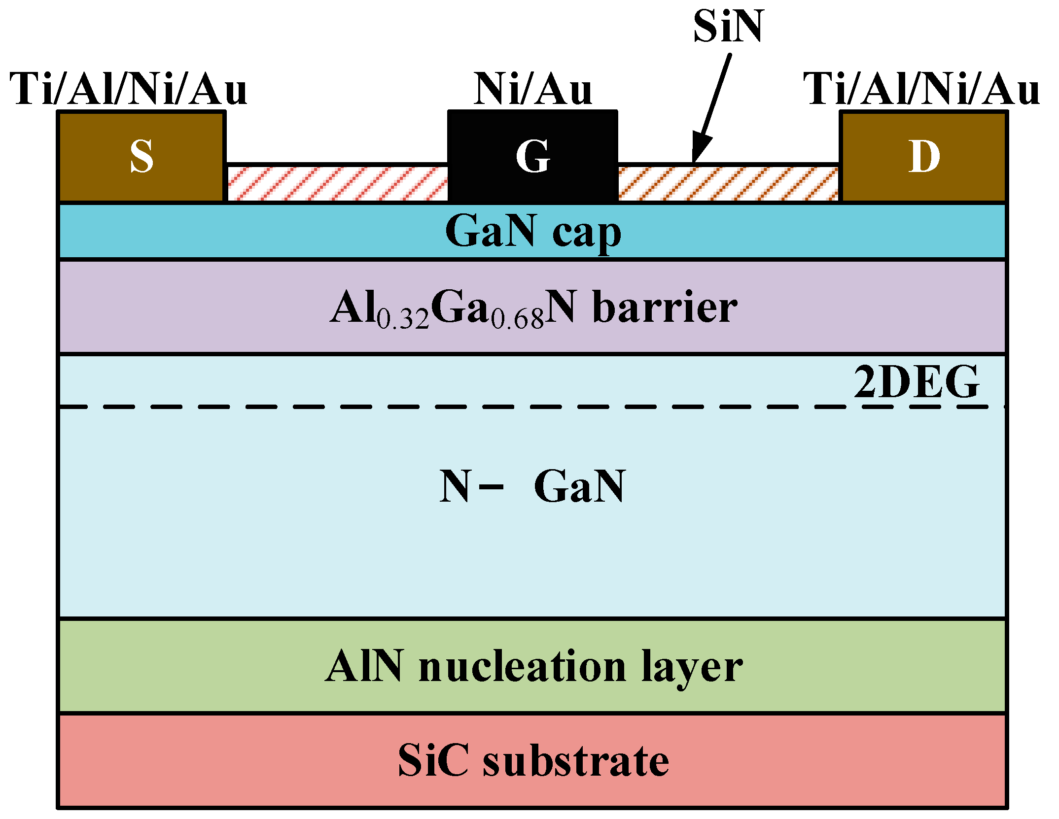 Energies 15 06670 g005