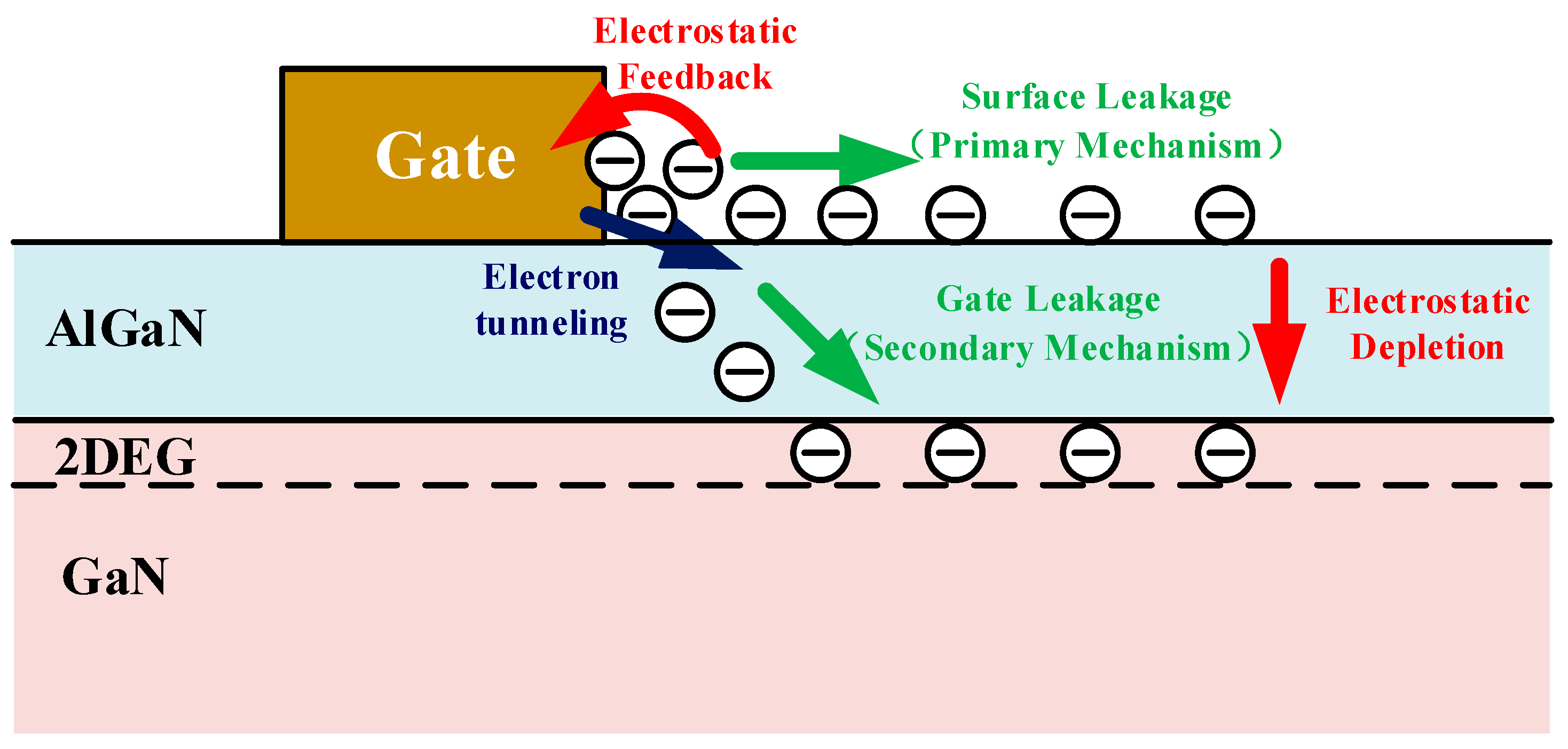 Energies 15 06670 g006
